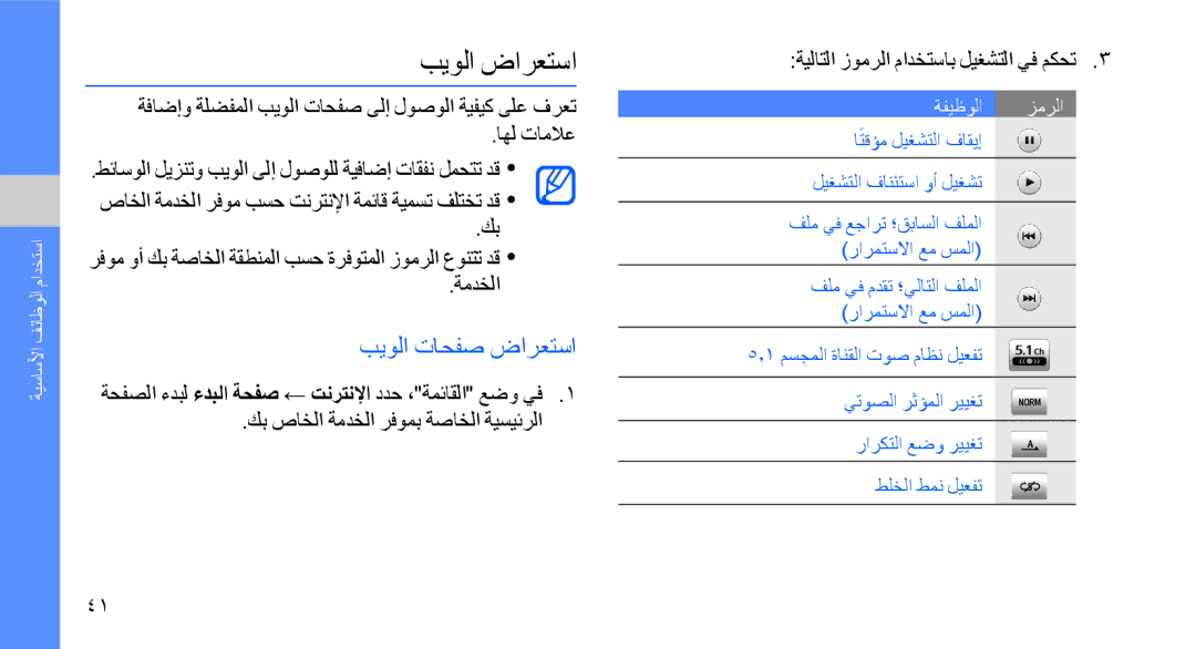 Samsung GT-S8003JGATHR, GT-S8003BDAKEN, GT-S8003HKXJED, GT-S8003JGAMID, GT-S8003KKAARB بيولا ضارعتسا, بيولا تاحفص ضارعتسا 