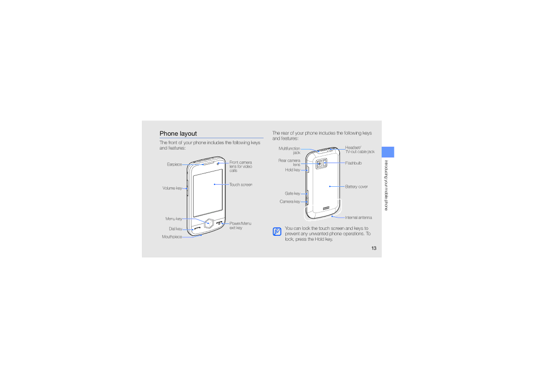 Samsung GT-S8003PIAMID, GT-S8003BDAKEN, GT-S8003HKXJED, GT-S8003JGAMID, GT-S8003KKAARB, GT-S8003KKALEV manual Phone layout 