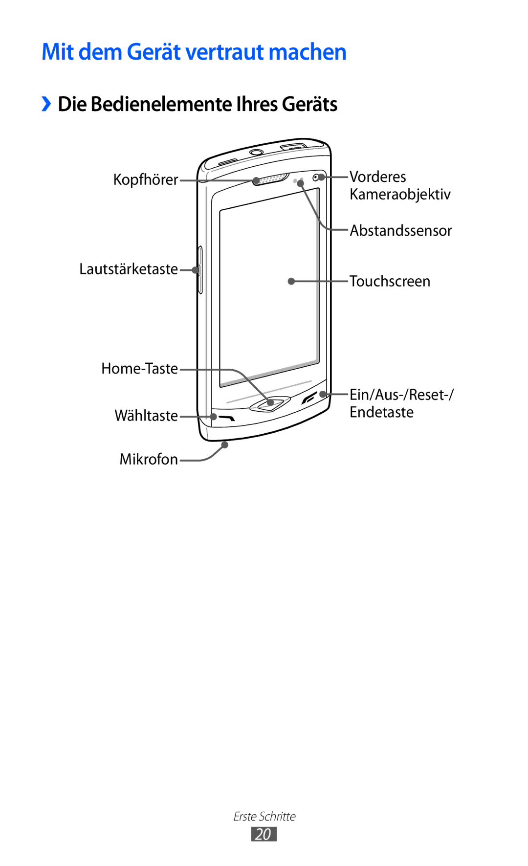 Samsung GT-S8500BAIVD2, GT-S8500BAAEPL, GT-S8500BAADTM Mit dem Gerät vertraut machen, ››Die Bedienelemente Ihres Geräts 