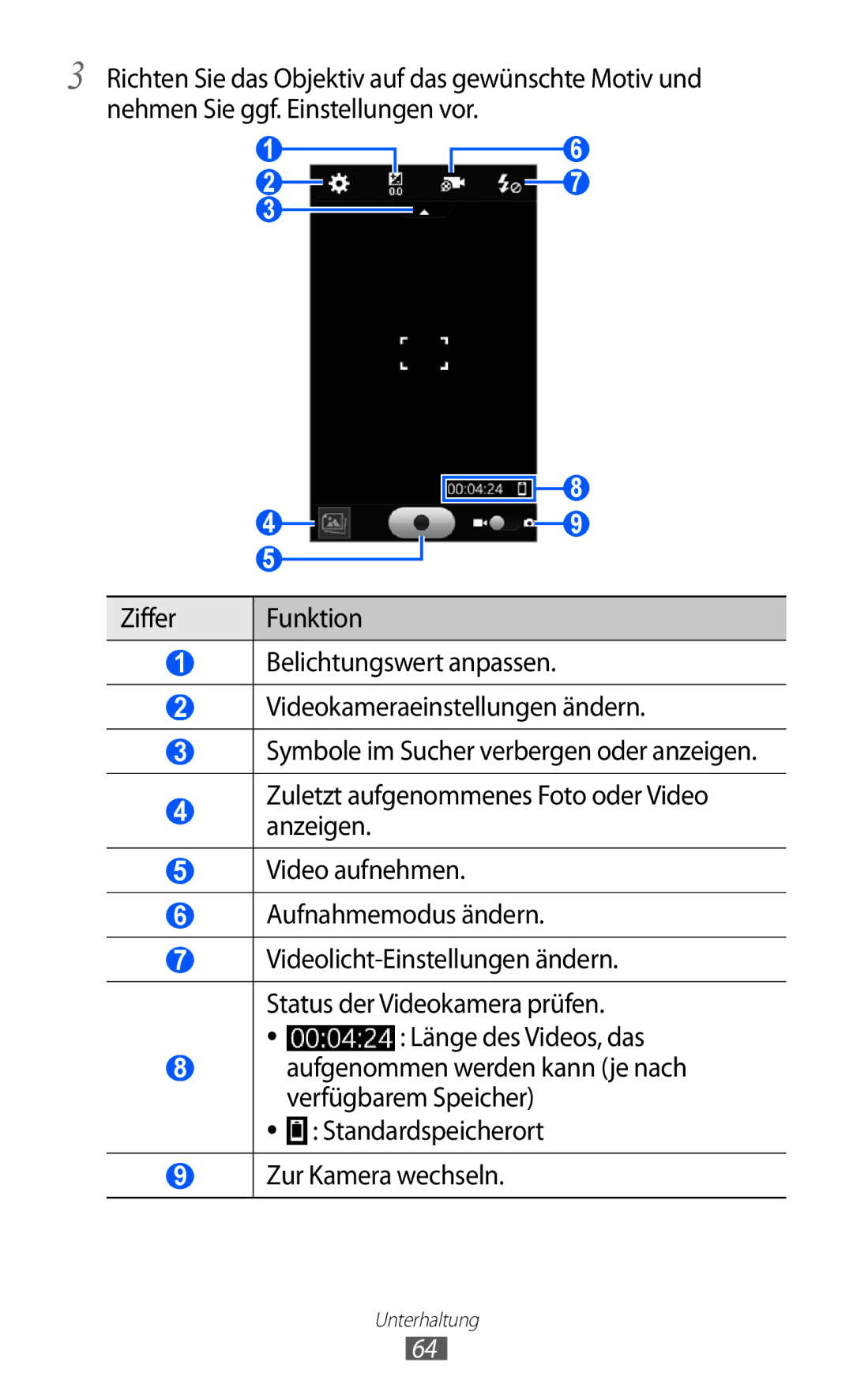 Samsung GT-S8500HKAVIA, GT-S8500BAAEPL, GT-S8500BAADTM, GT-S8500HKADBT, GT-S8500GAADBT, GT-S8500BAIVD2 manual Unterhaltung 