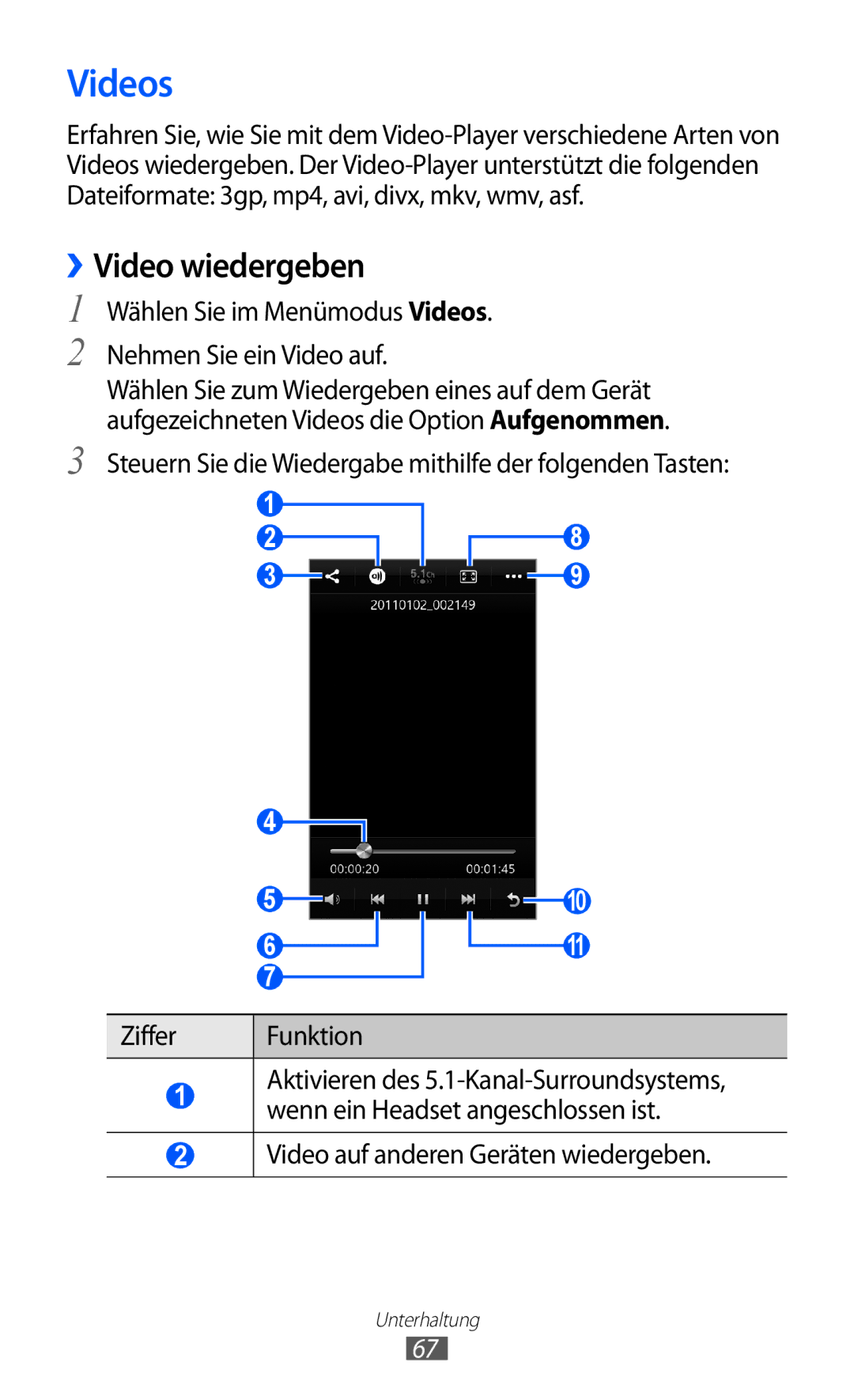 Samsung GT-S8500HKAEPL, GT-S8500BAAEPL ››Video wiedergeben, Wählen Sie im Menümodus Videos Nehmen Sie ein Video auf 