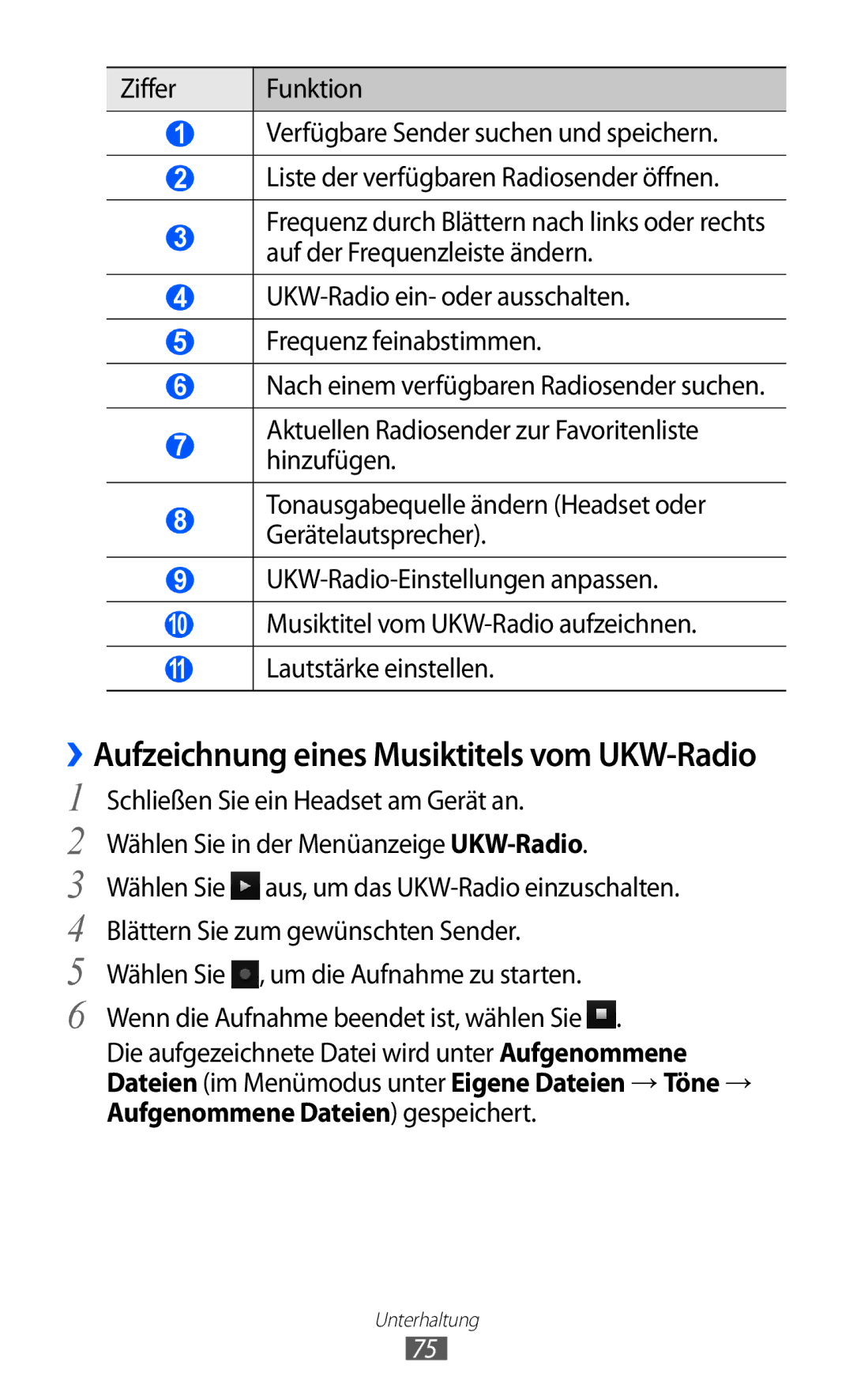 Samsung GT-S8500BAAEPL, GT-S8500BAADTM manual ››Aufzeichnung eines Musiktitels vom UKW-Radio, Lautstärke einstellen 