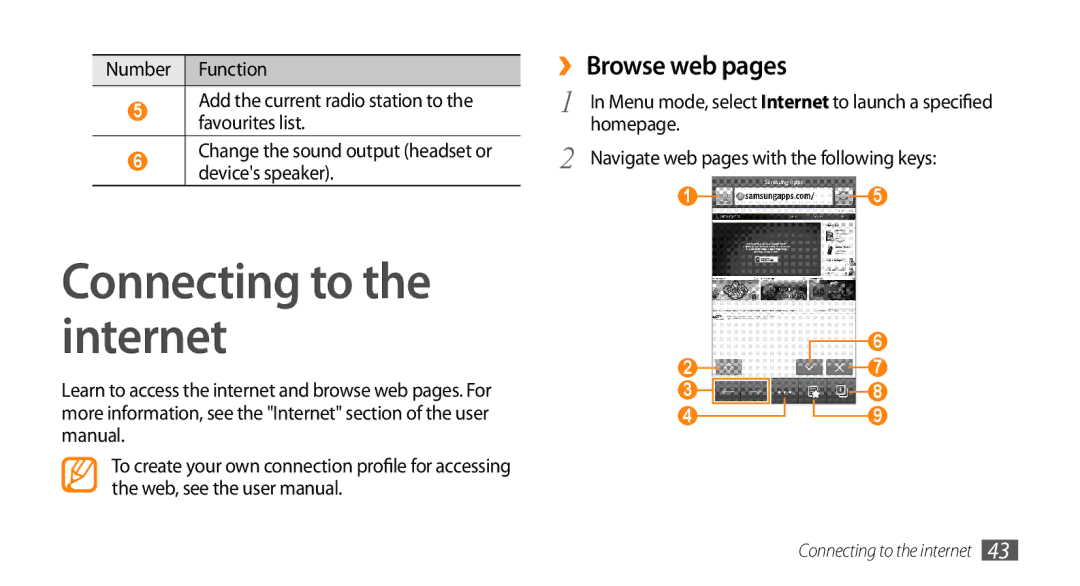 Samsung GT-S8500PDAXEV, GT-S8500BAAEPL, GT-S8500BAADTM manual Connecting to the internet, ›› Browse web pages, Homepage 