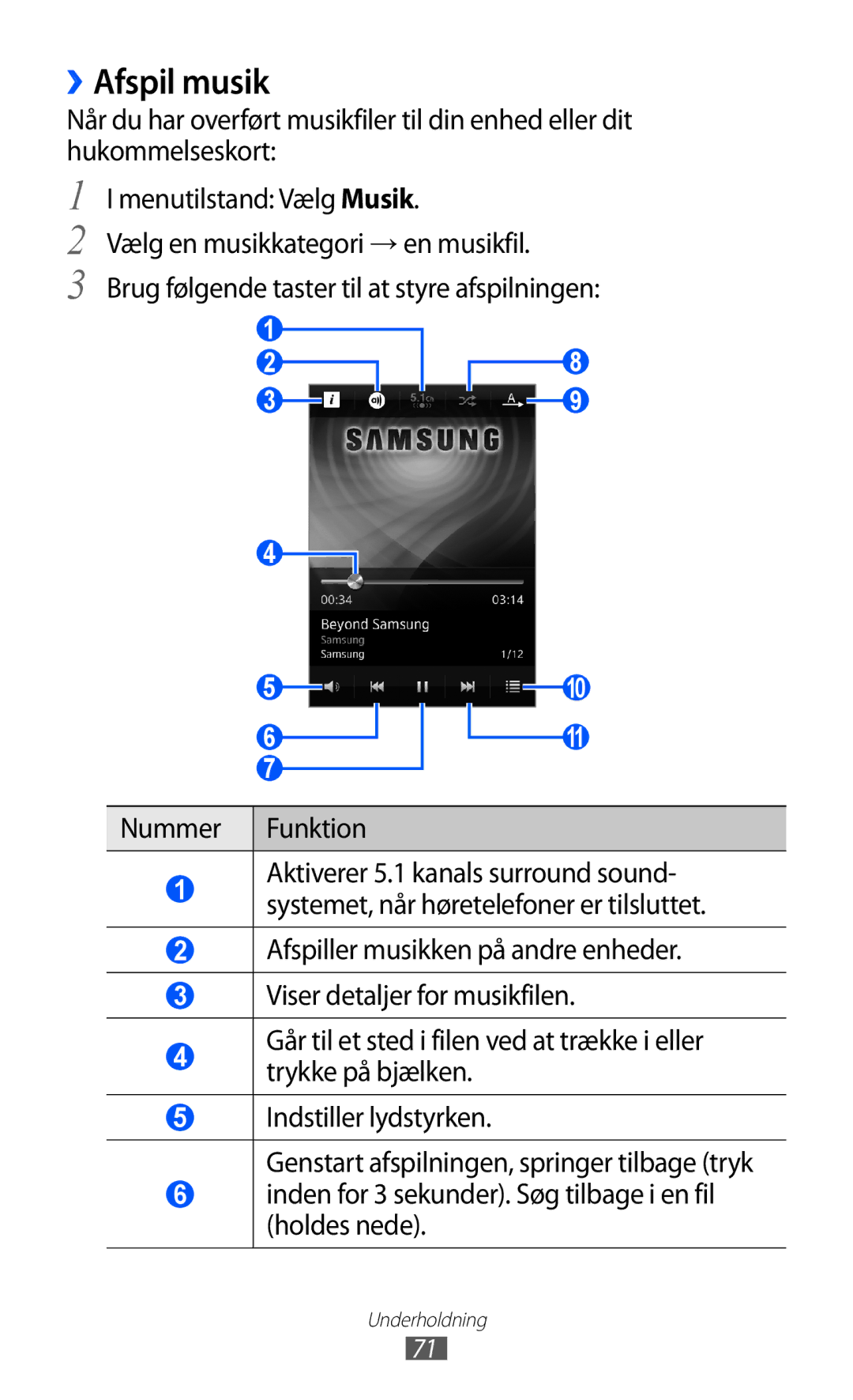 Samsung GT-S8500ISAXEE, GT-S8500BAANEE, GT-S8500BAAXEE, GT-S8500BAATDC manual ››Afspil musik, Nummer Funktion 