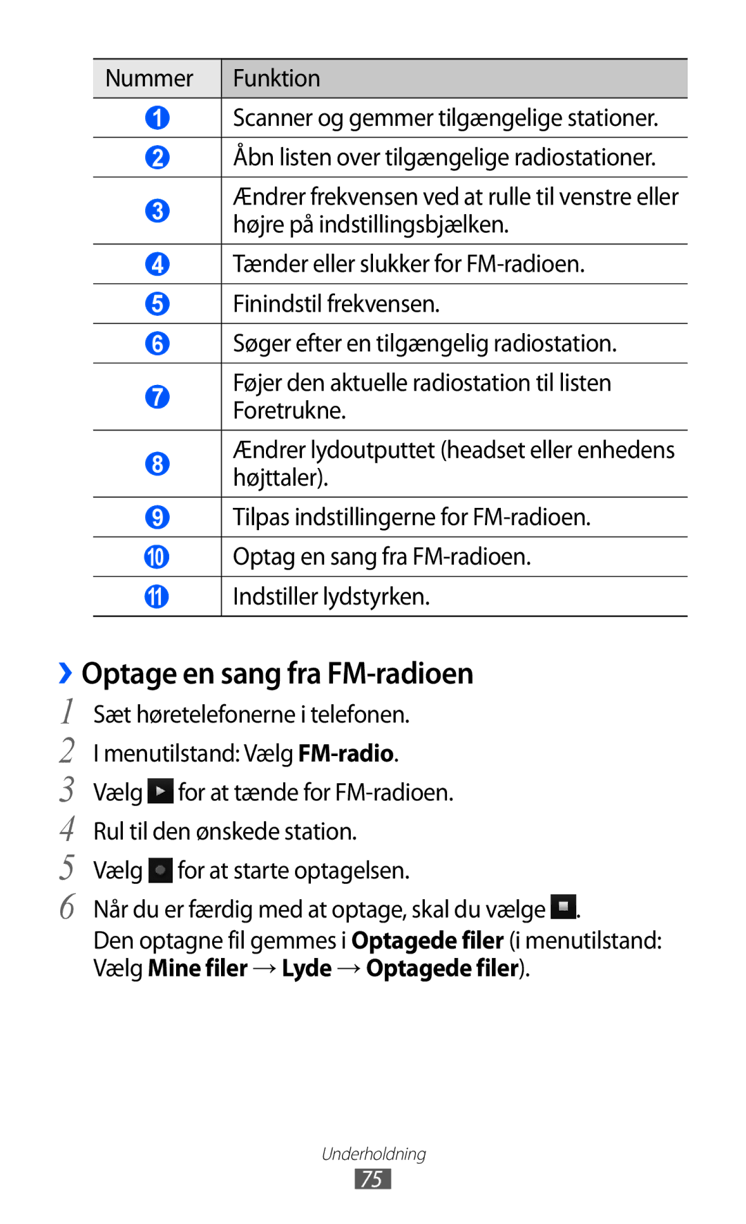 Samsung GT-S8500ISAXEE, GT-S8500BAANEE, GT-S8500BAAXEE manual ››Optage en sang fra FM-radioen, Indstiller lydstyrken 