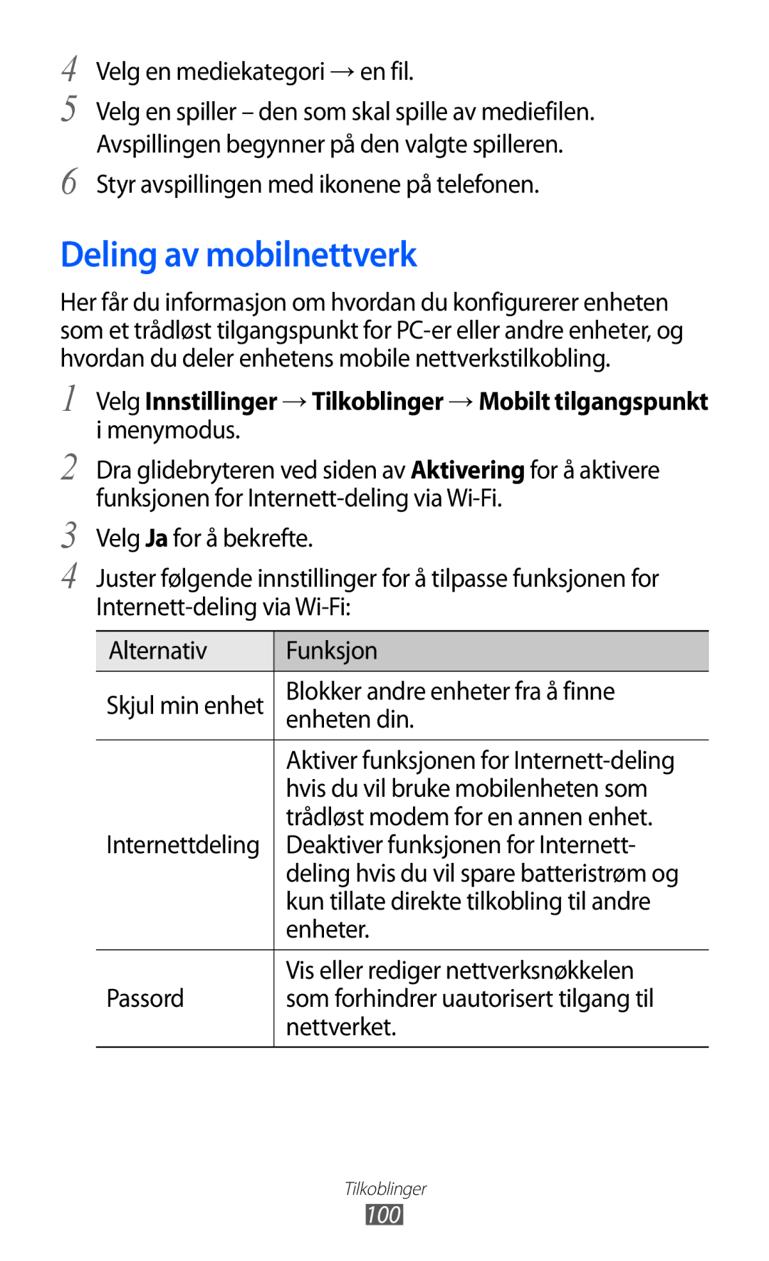 Samsung GT-S8500BAANEE, GT-S8500BAAXEE, GT-S8500BAATDC, GT-S8500ISAXEE manual Deling av mobilnettverk 