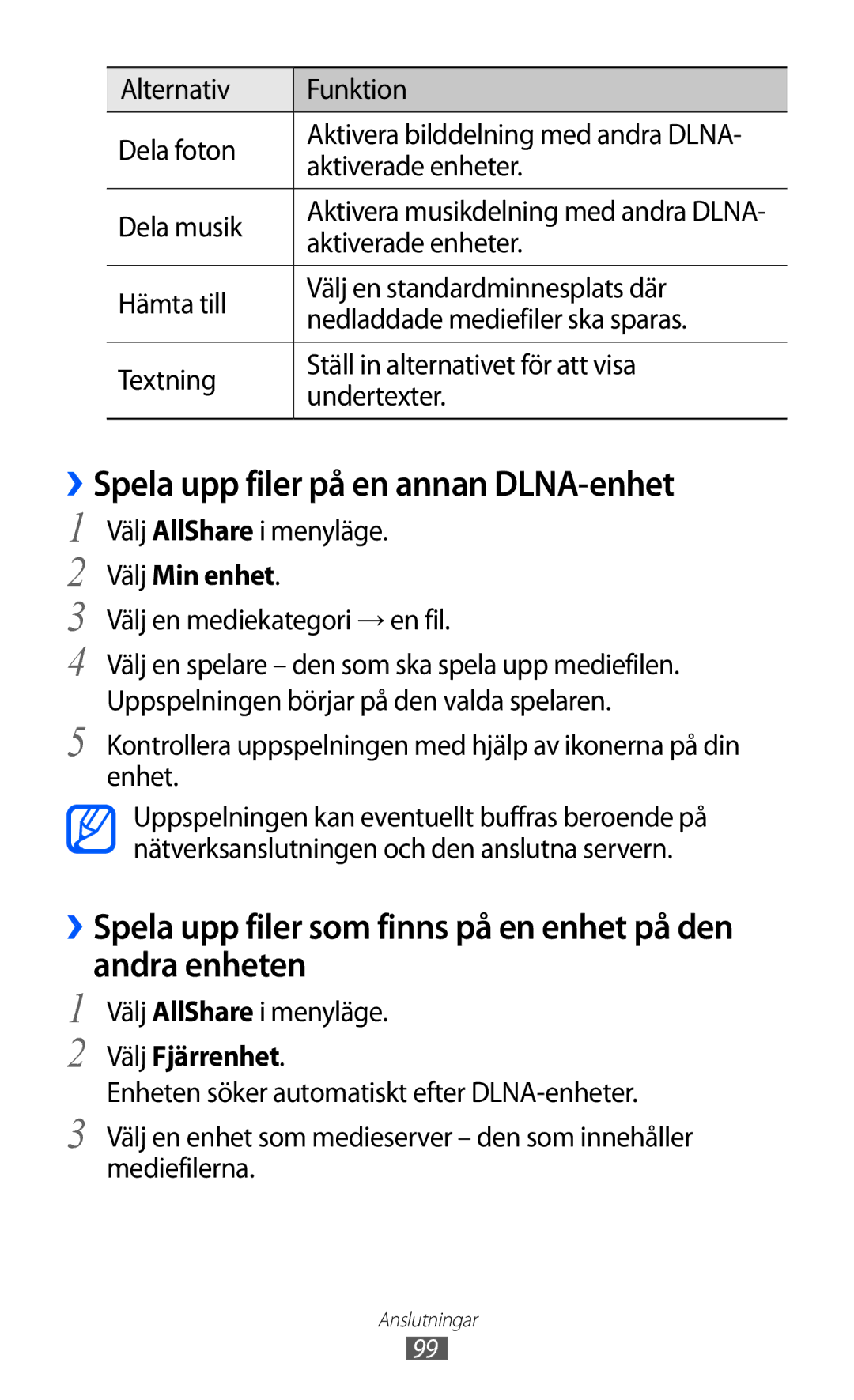 Samsung GT-S8500ISAXEE, GT-S8500BAANEE manual ››Spela upp filer på en annan DLNA-enhet, Välj Min enhet, Välj Fjärrenhet 