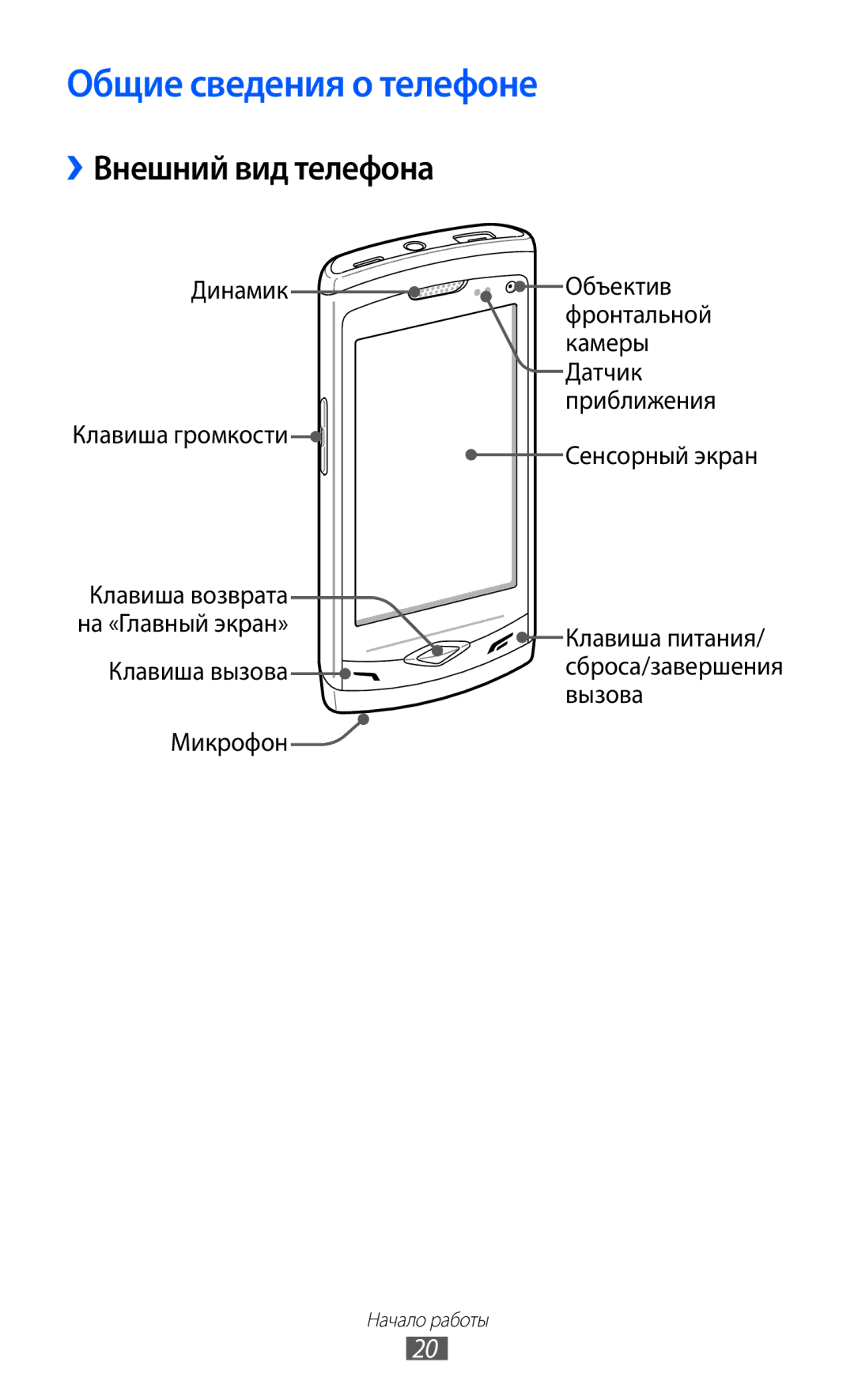 Samsung GT-S8500BAASEB, GT-S8500HKISER, GT-S8500PDASER, GT-S8500HKASER Общие сведения о телефоне, ››Внешний вид телефона 