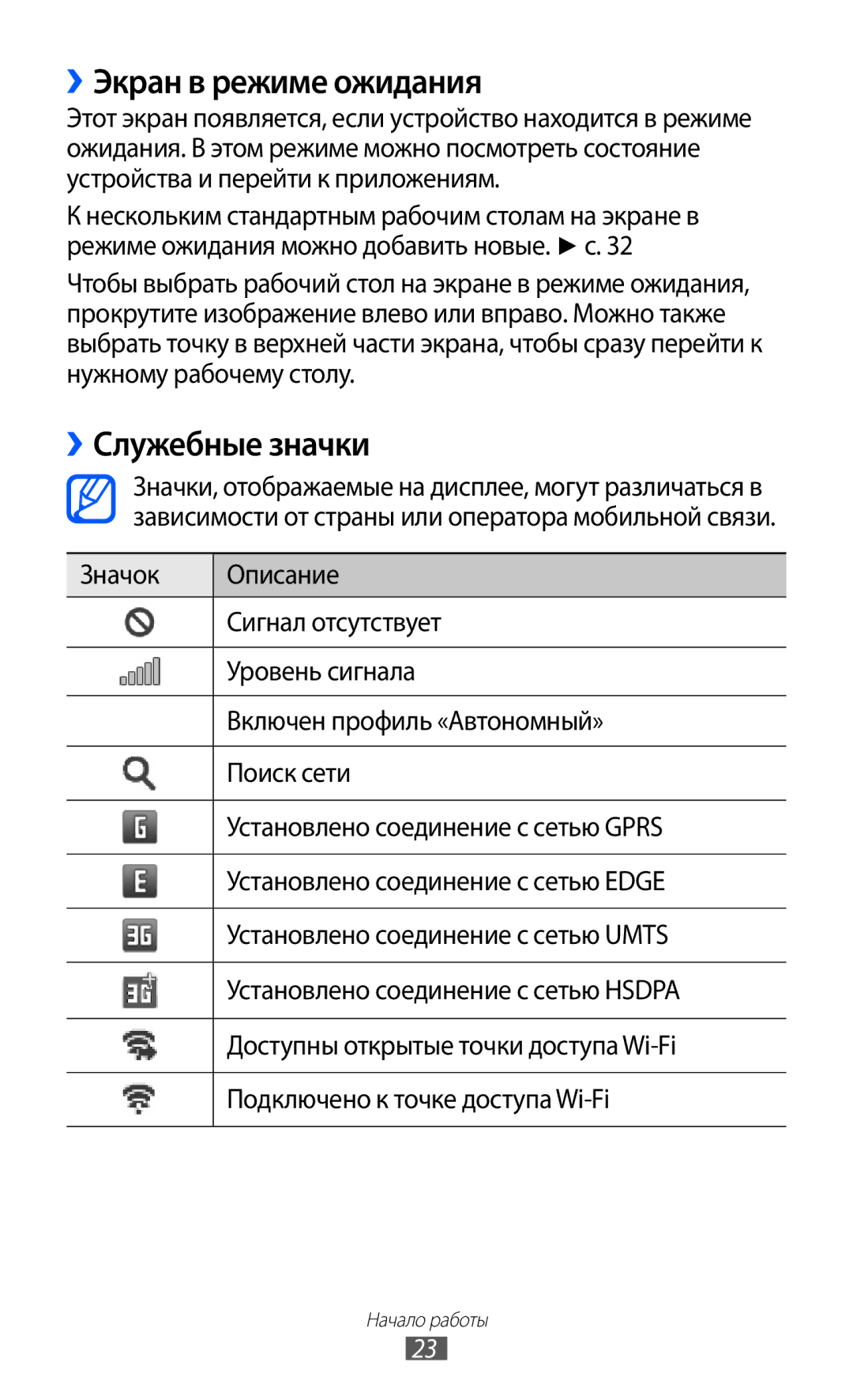 Samsung GT-S8500HKASER, GT-S8500BAASEB, GT-S8500HKISER, GT-S8500PDASER manual ››Экран в режиме ожидания, ››Служебные значки 