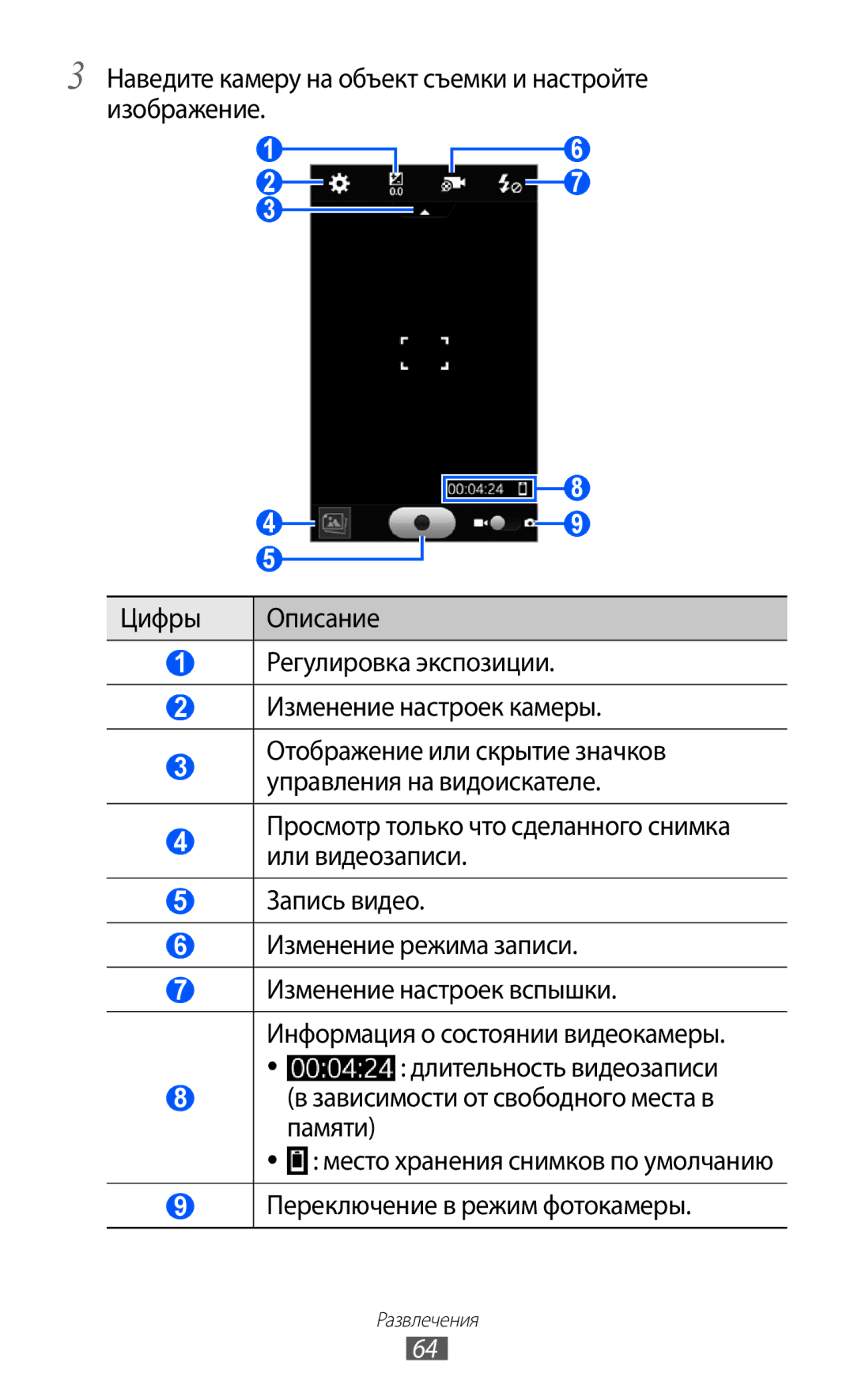 Samsung GT-S8500BAASER, GT-S8500BAASEB, GT-S8500HKISER manual Отображение или скрытие значков управления на видоискателе 