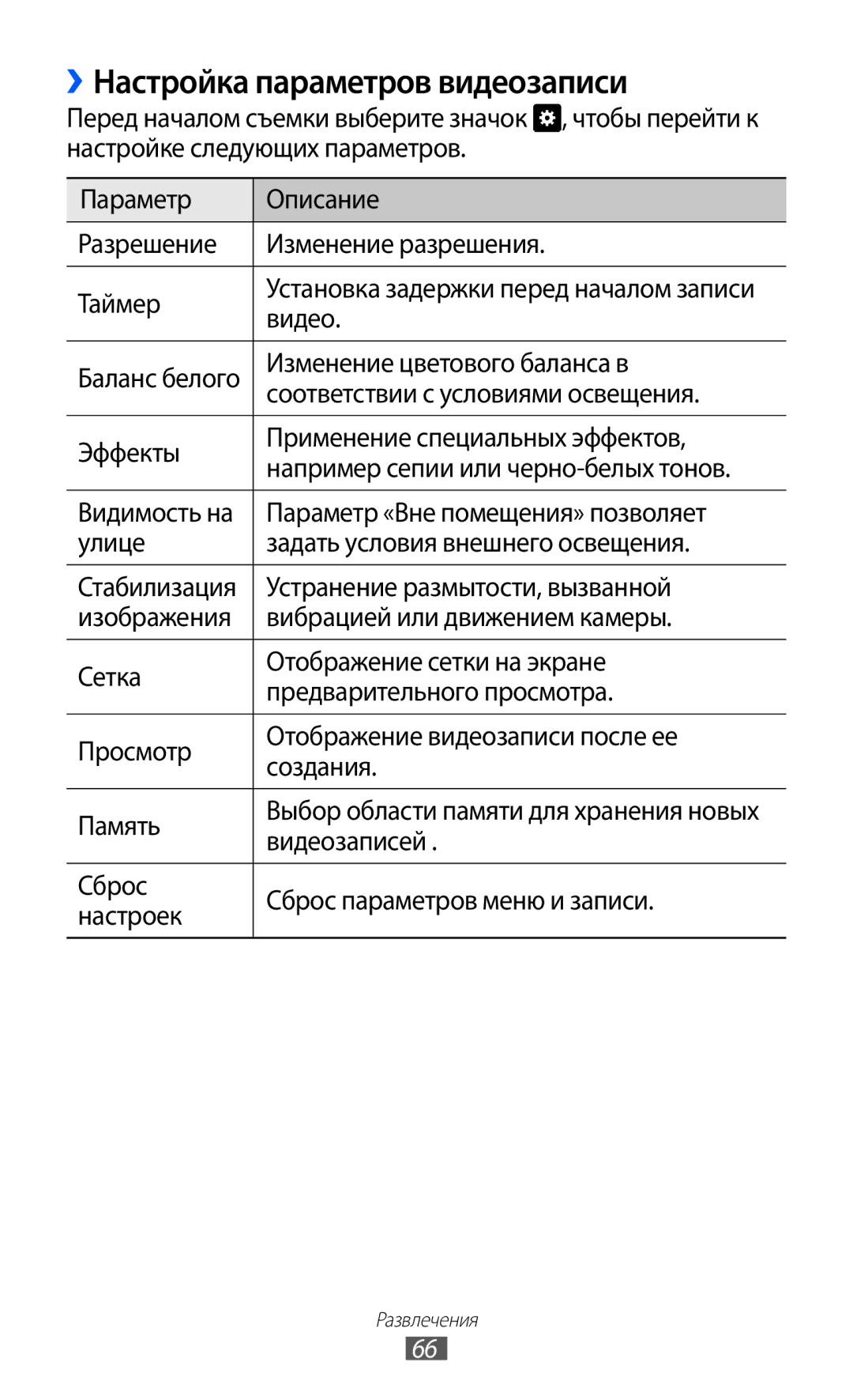 Samsung GT-S8500GAASER, GT-S8500BAASEB, GT-S8500HKISER, GT-S8500PDASER, GT-S8500HKASER ››Настройка параметров видеозаписи 