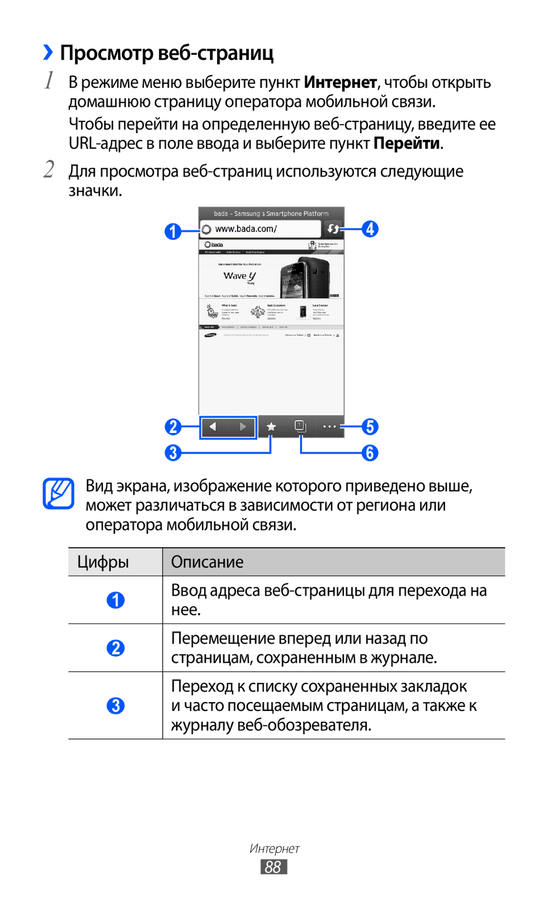 Samsung GT-S8500LIASER, GT-S8500BAASEB, GT-S8500HKISER, GT-S8500PDASER, GT-S8500HKASER, GT-S8500BAASER ››Просмотр веб-страниц 