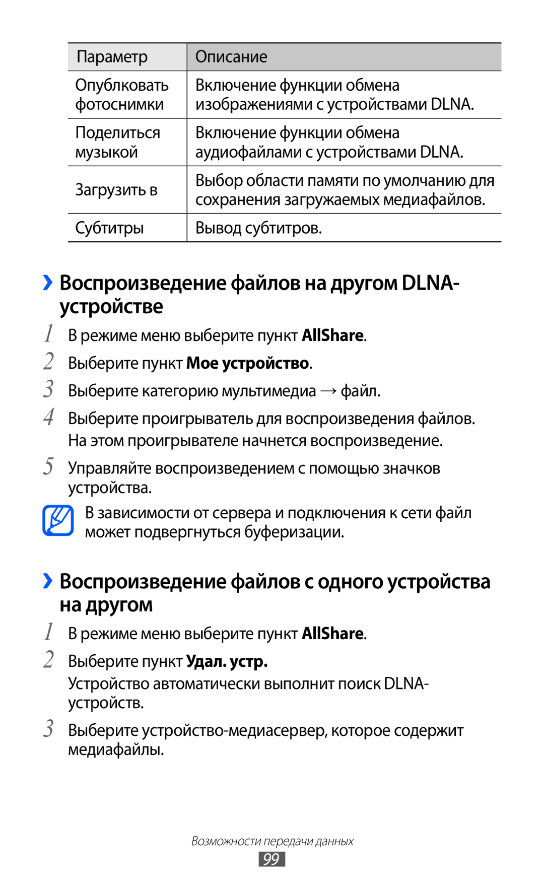 Samsung GT-S8500BAISER ››Воспроизведение файлов на другом DLNA- устройстве, Поделиться Включение функции обмена Музыкой 