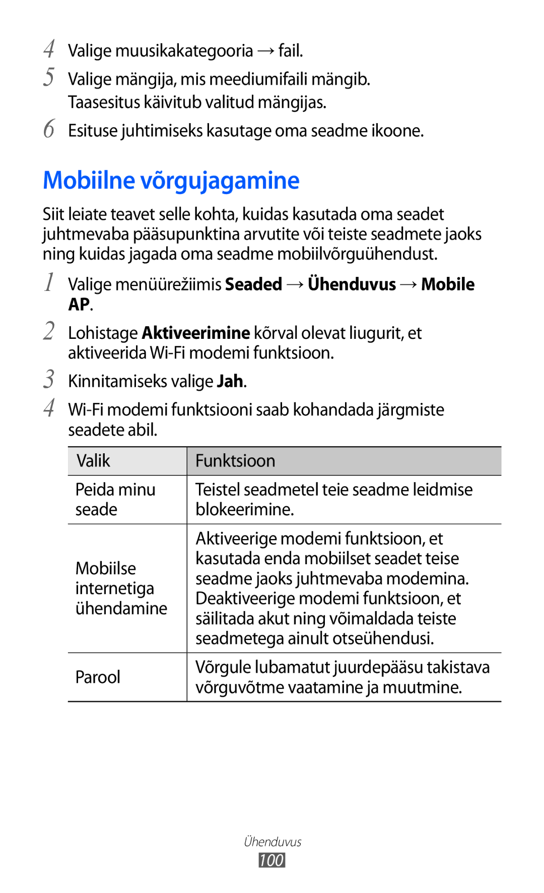 Samsung GT-S8500BAASEB manual Mobiilne võrgujagamine, Esituse juhtimiseks kasutage oma seadme ikoone 