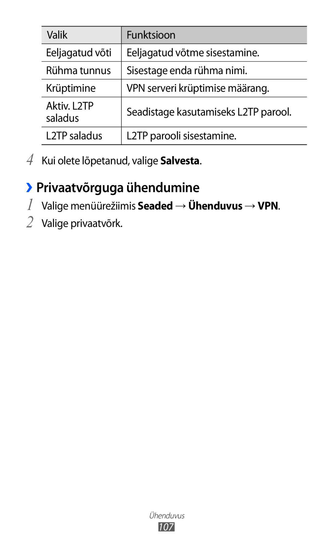 Samsung GT-S8500BAASEB manual ››Privaatvõrguga ühendumine, Saladus 