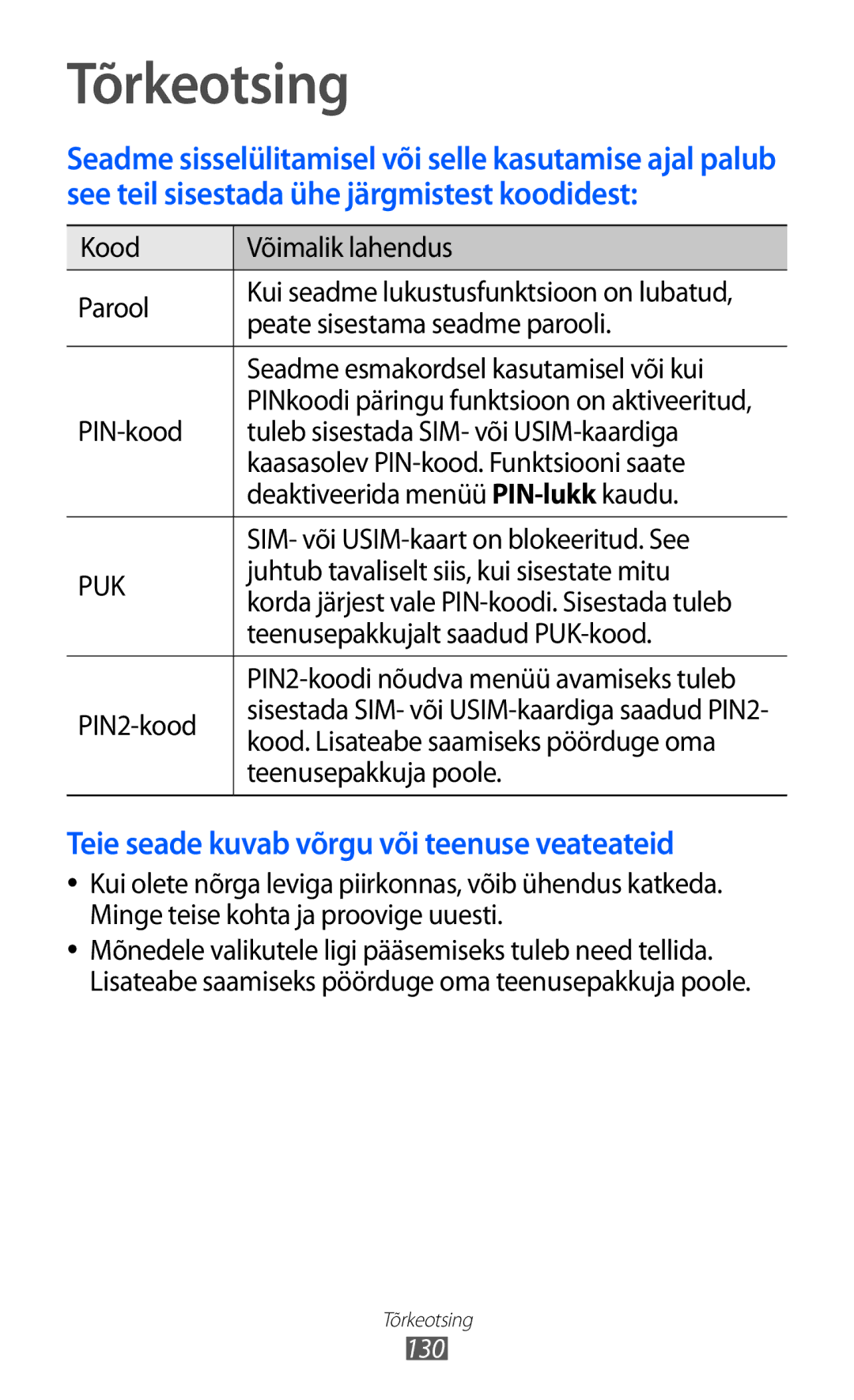 Samsung GT-S8500BAASEB manual Tõrkeotsing 