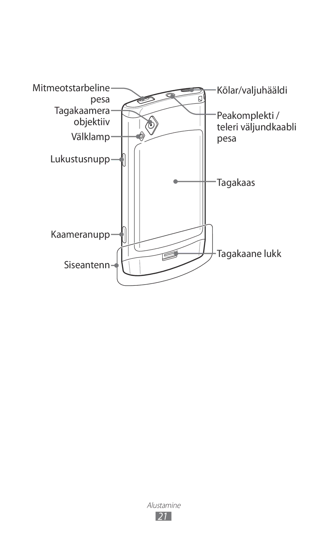 Samsung GT-S8500BAASEB manual Kõlar/valjuhääldi 