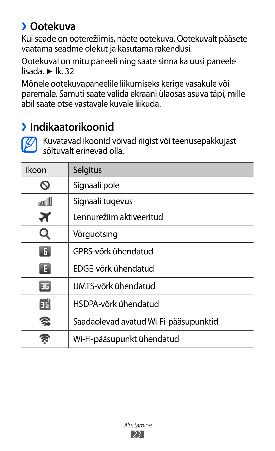 Samsung GT-S8500BAASEB manual ››Ootekuva, ››Indikaatorikoonid 