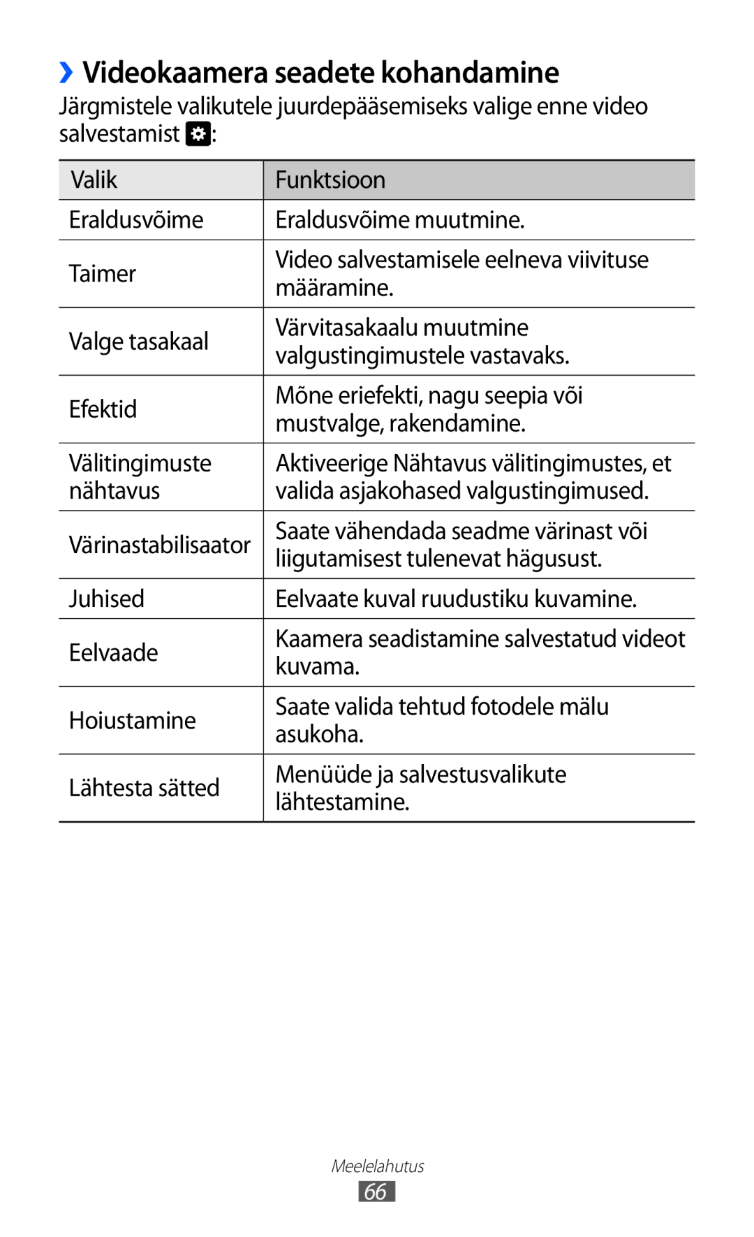 Samsung GT-S8500BAASEB manual ››Videokaamera seadete kohandamine, Juhised Eelvaate kuval ruudustiku kuvamine Eelvaade 