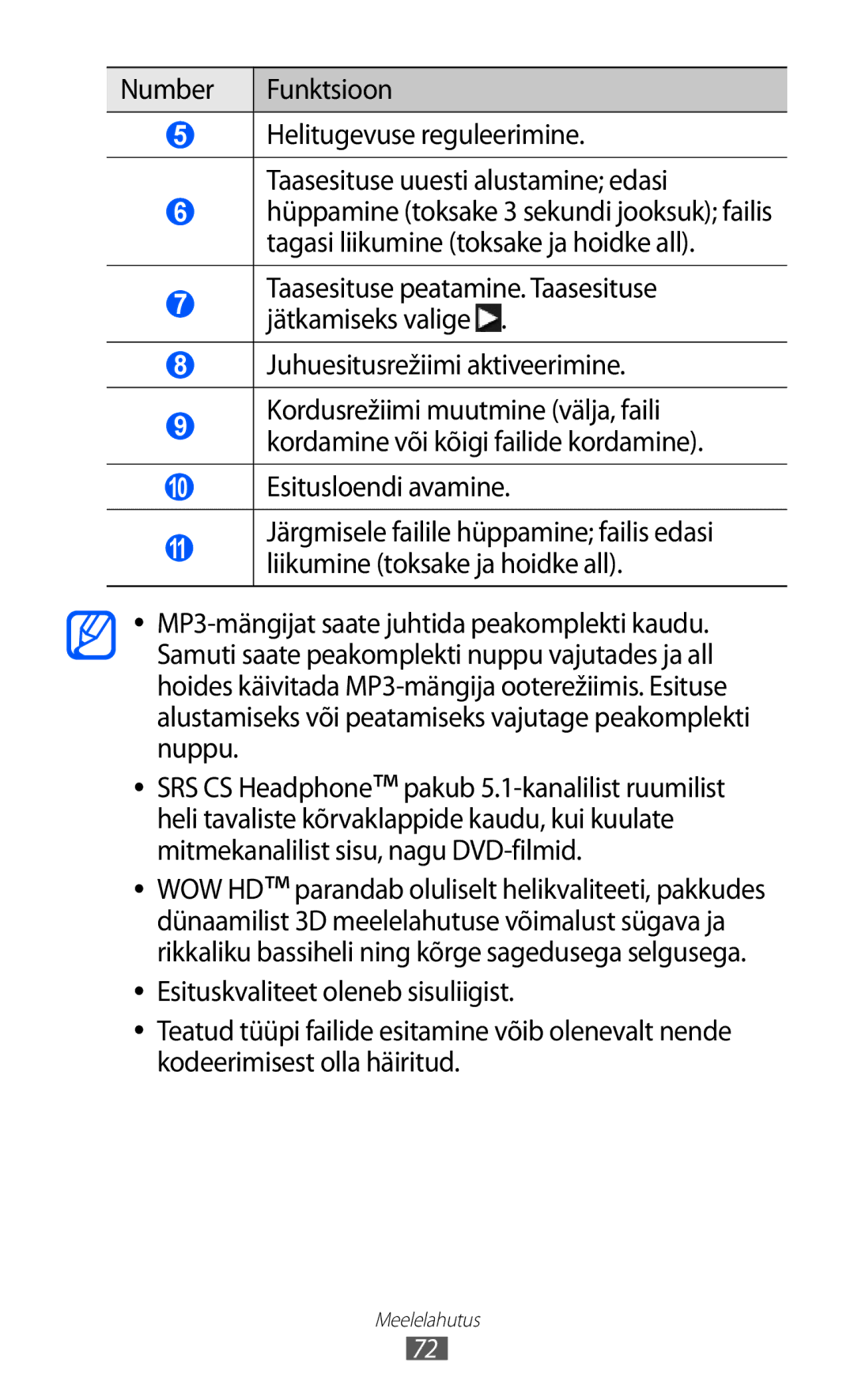 Samsung GT-S8500BAASEB manual Number Funktsioon, Juhuesitusrežiimi aktiveerimine 