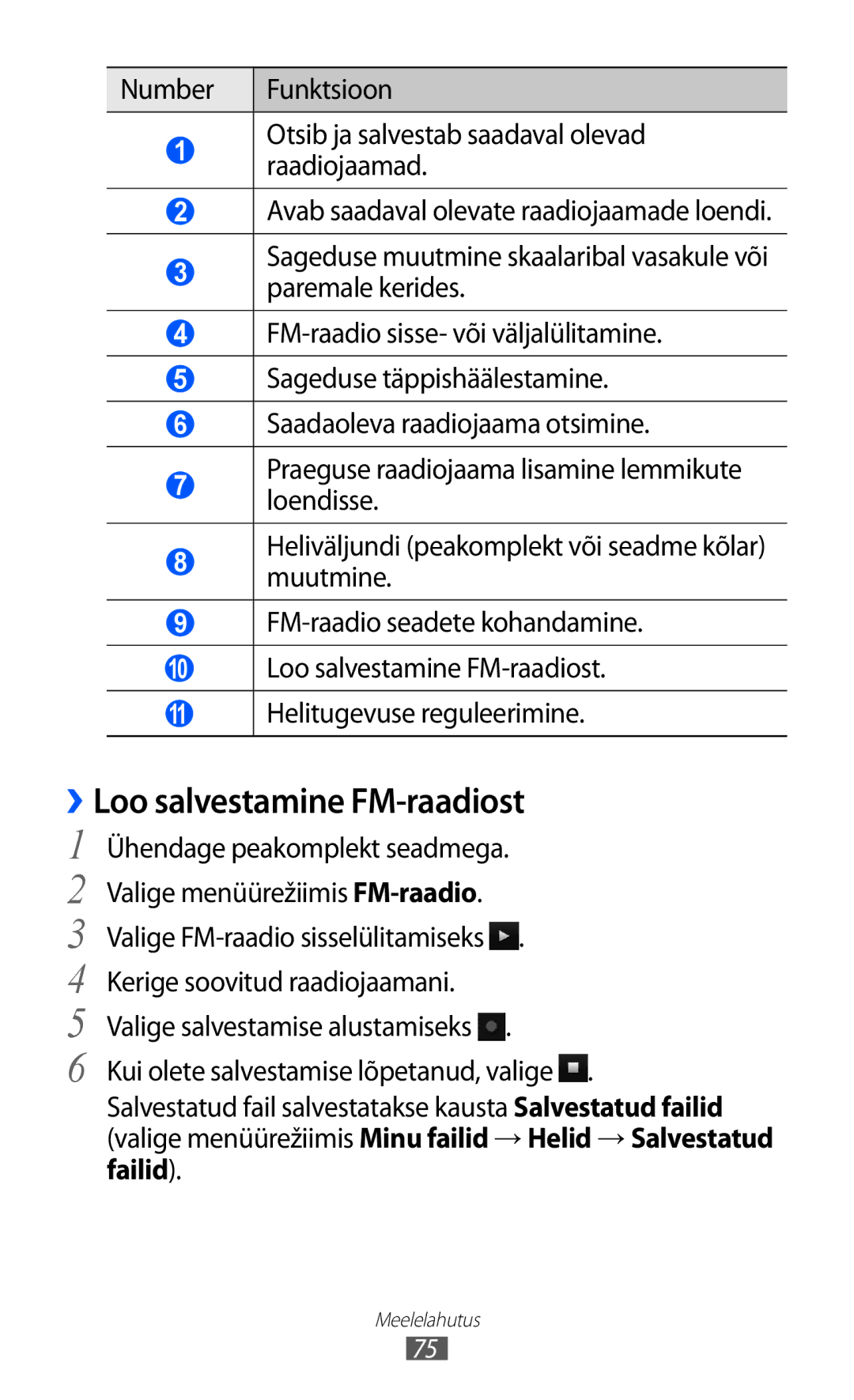 Samsung GT-S8500BAASEB manual ››Loo salvestamine FM-raadiost, Helitugevuse reguleerimine 