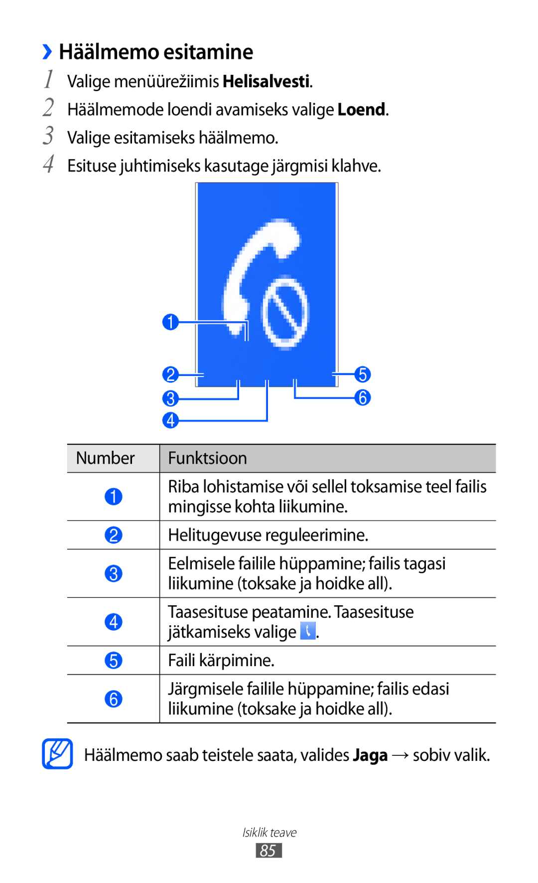 Samsung GT-S8500BAASEB manual ››Häälmemo esitamine, Faili kärpimine 