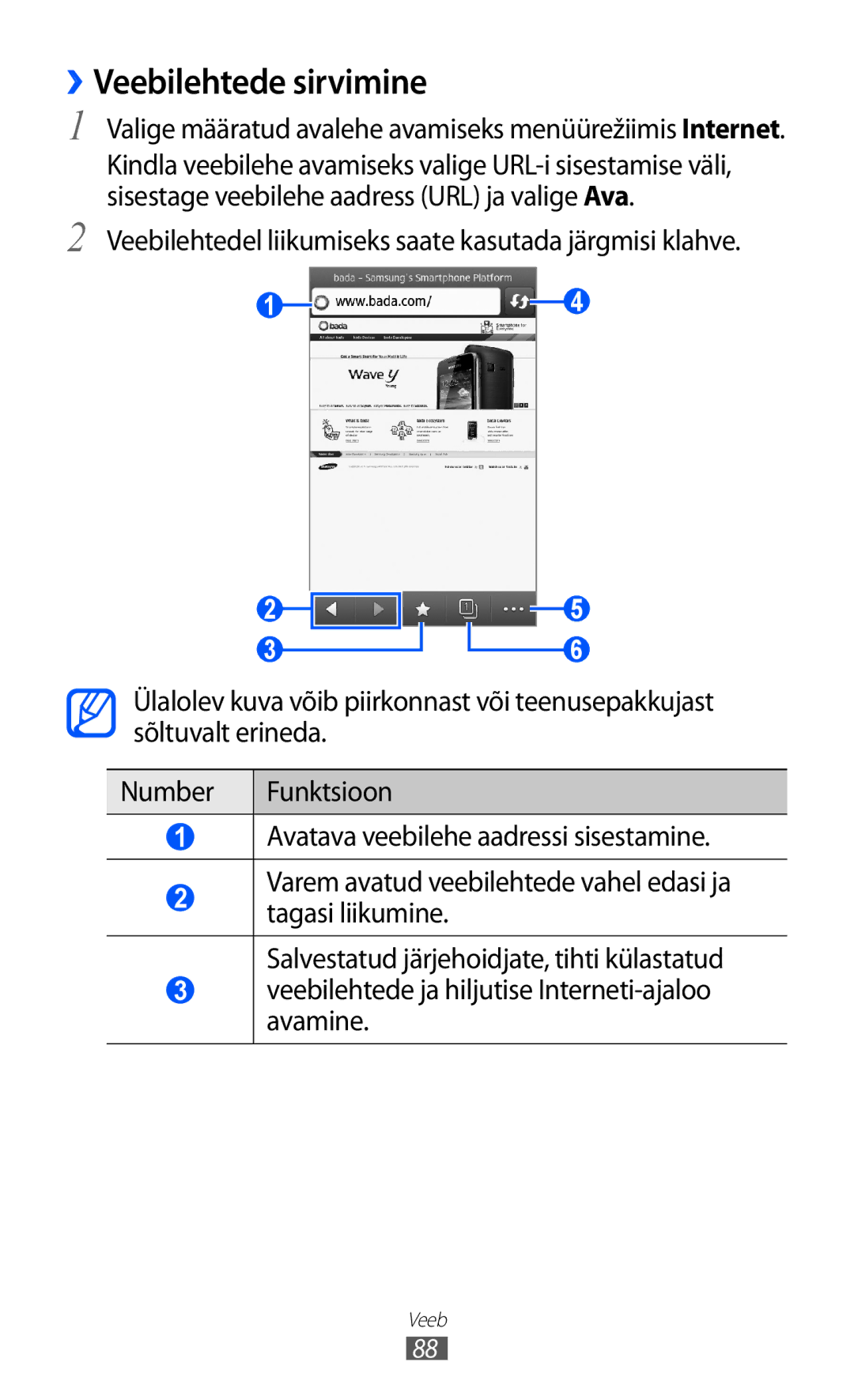 Samsung GT-S8500BAASEB manual ››Veebilehtede sirvimine, Valige määratud avalehe avamiseks menüürežiimis Internet 