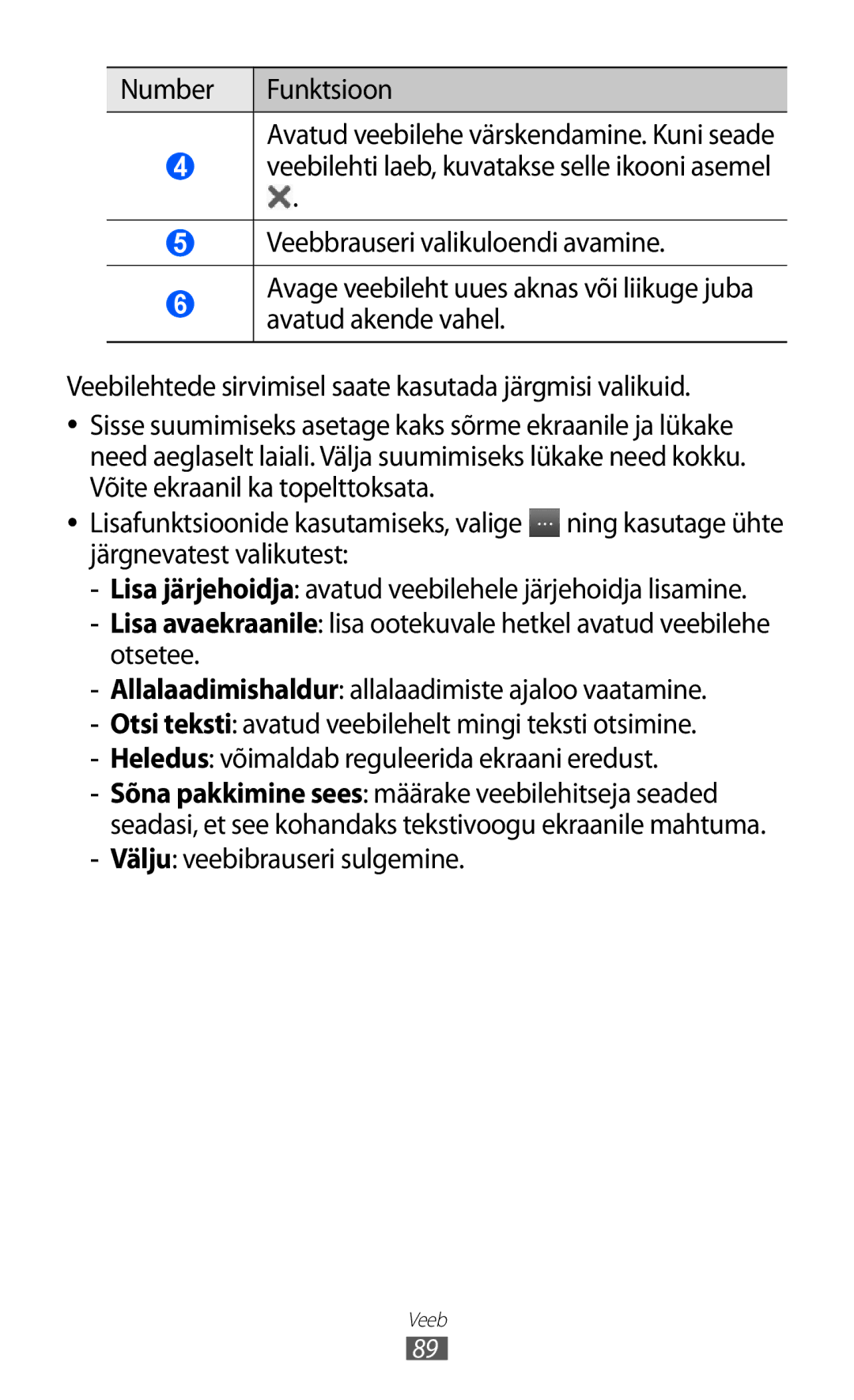 Samsung GT-S8500BAASEB manual Välju veebibrauseri sulgemine 