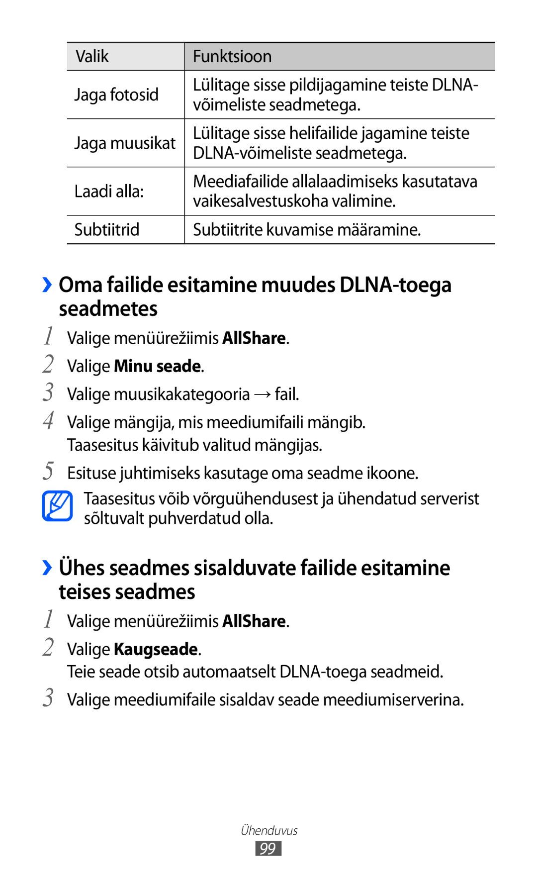 Samsung GT-S8500BAASEB manual ››Oma failide esitamine muudes DLNA-toega seadmetes, Valige Minu seade, Valige Kaugseade 