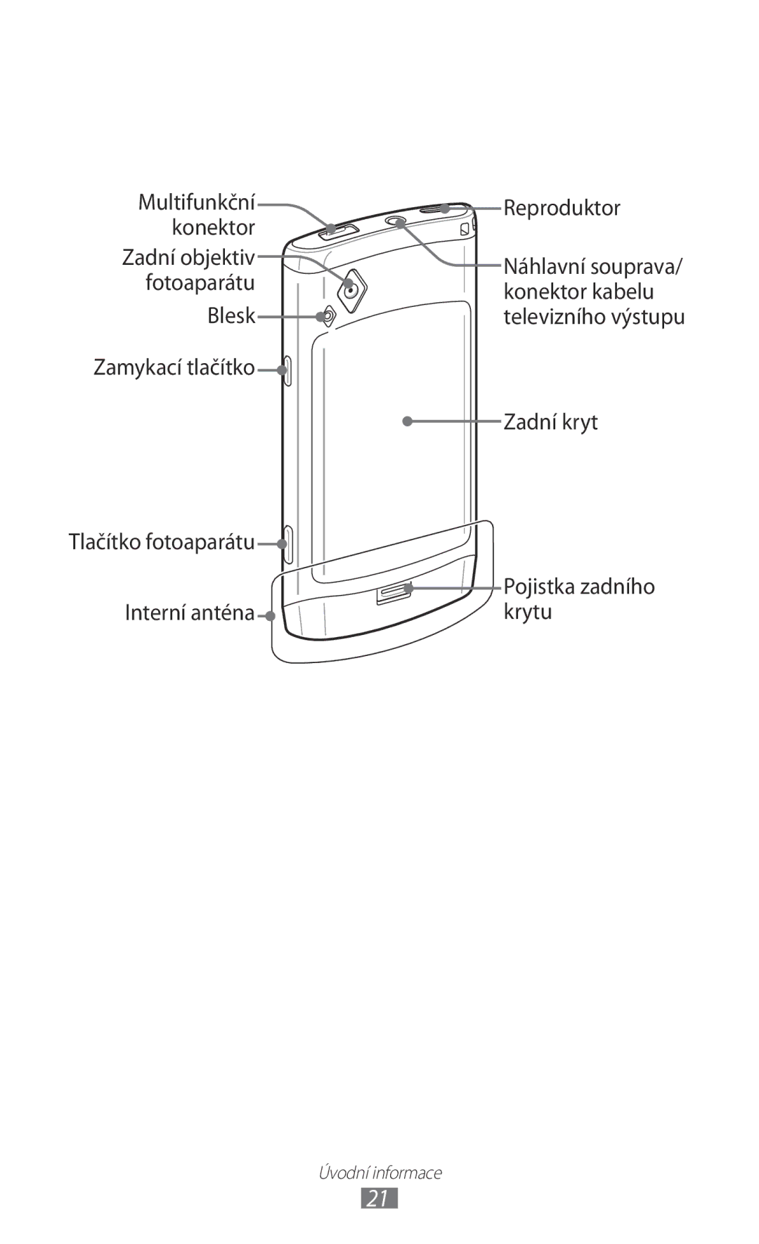 Samsung GT-S8500BAAVDC, GT-S8500BAATMZ, GT-S8500BAAIDE, GT-S8500BAAXEZ manual Multifunkční Reproduktor Konektor Zadní objektiv 