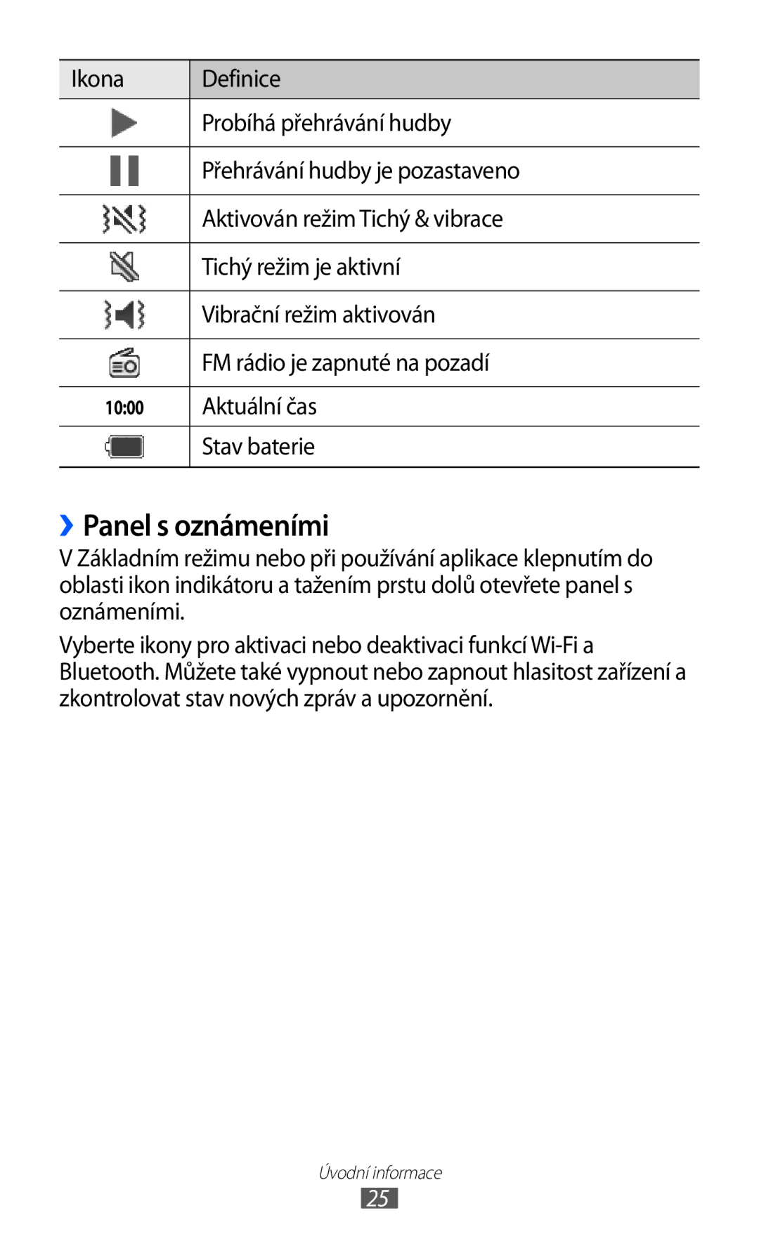 Samsung GT-S8500BAAIDE, GT-S8500BAATMZ, GT-S8500BAAXEZ, GT-S8500BAAVDC manual ››Panel s oznámeními, Aktuální čas, Stav baterie 