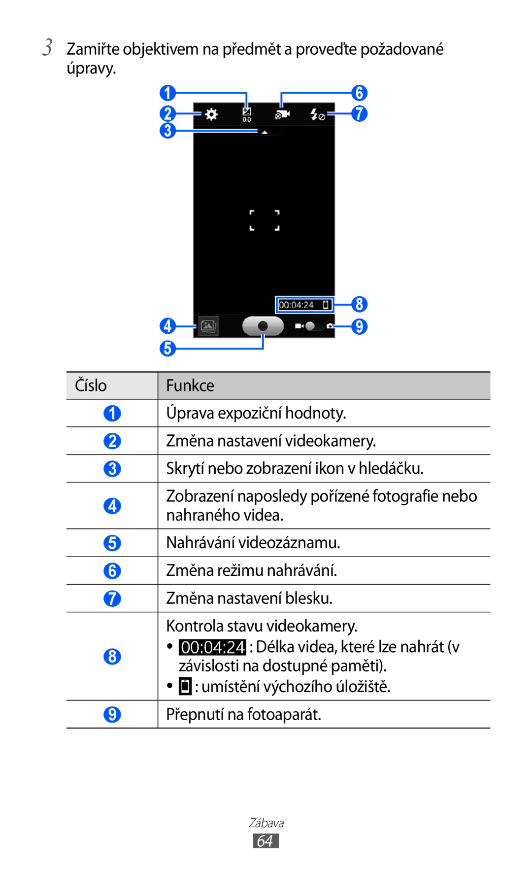 Samsung GT-S8500BAAO2C, GT-S8500BAATMZ, GT-S8500BAAIDE, GT-S8500BAAXEZ Umístění výchozího úložiště Přepnutí na fotoaparát 