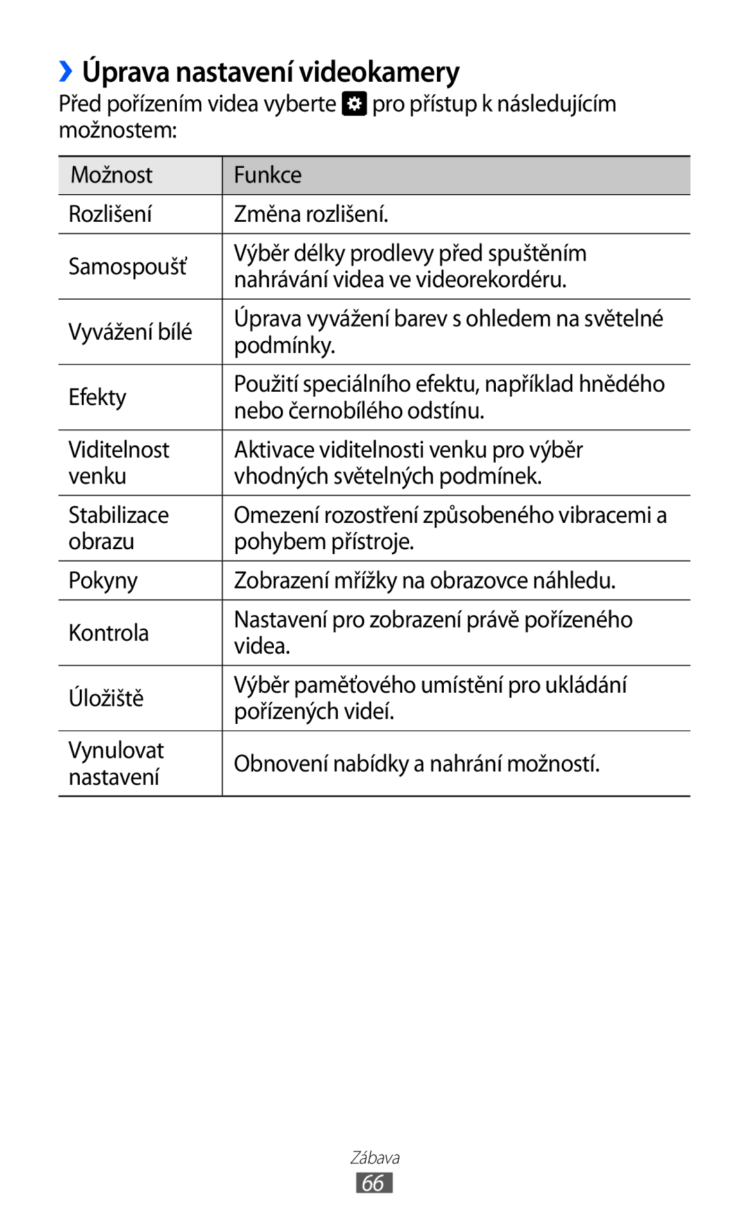 Samsung GT-S8500BAATMZ, GT-S8500BAAIDE, GT-S8500BAAXEZ, GT-S8500BAAVDC manual ››Úprava nastavení videokamery, Podmínky 