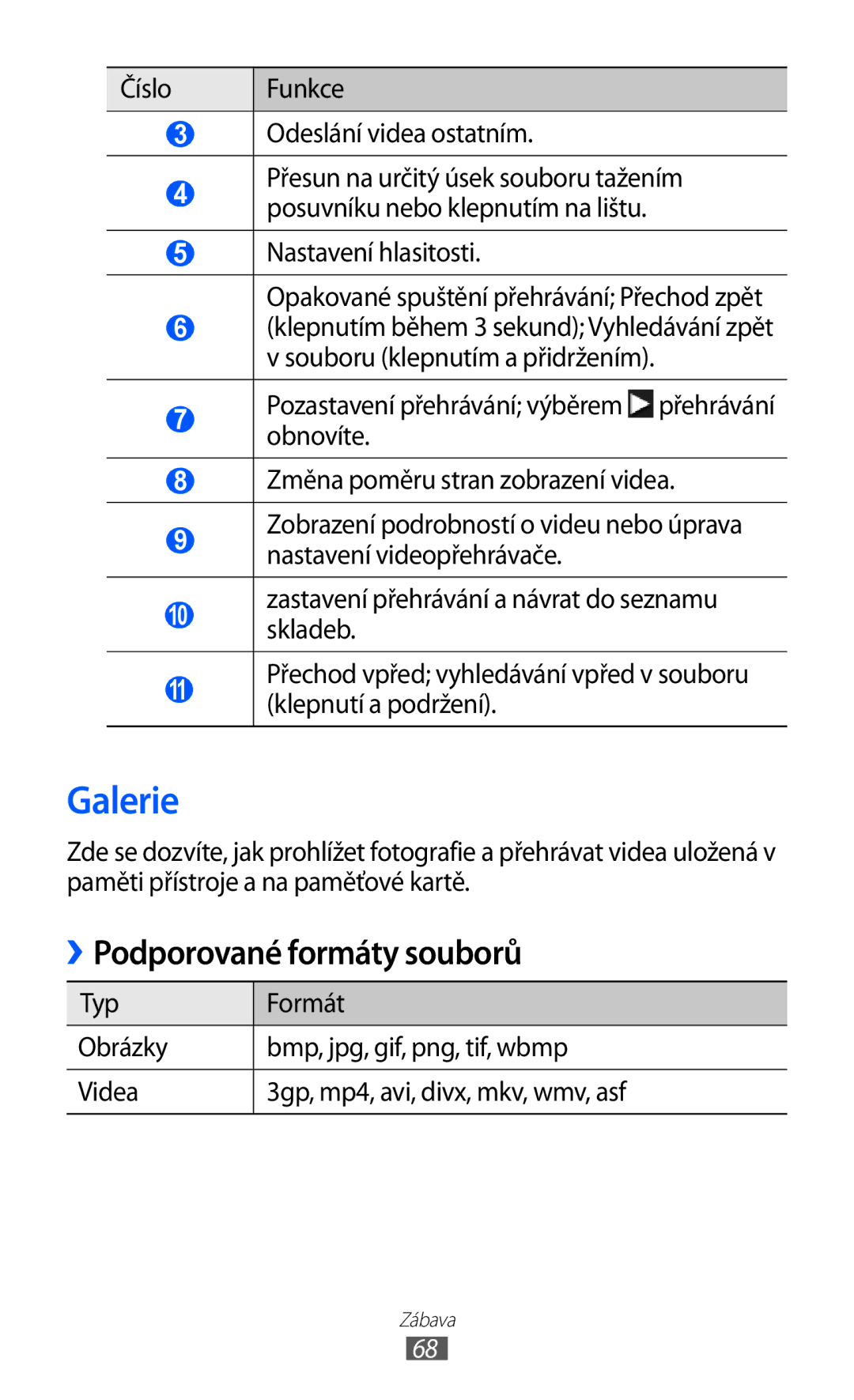 Samsung GT-S8500BAAXEZ manual Galerie, ››Podporované formáty souborů, Číslo Funkce Odeslání videa ostatním, Skladeb 