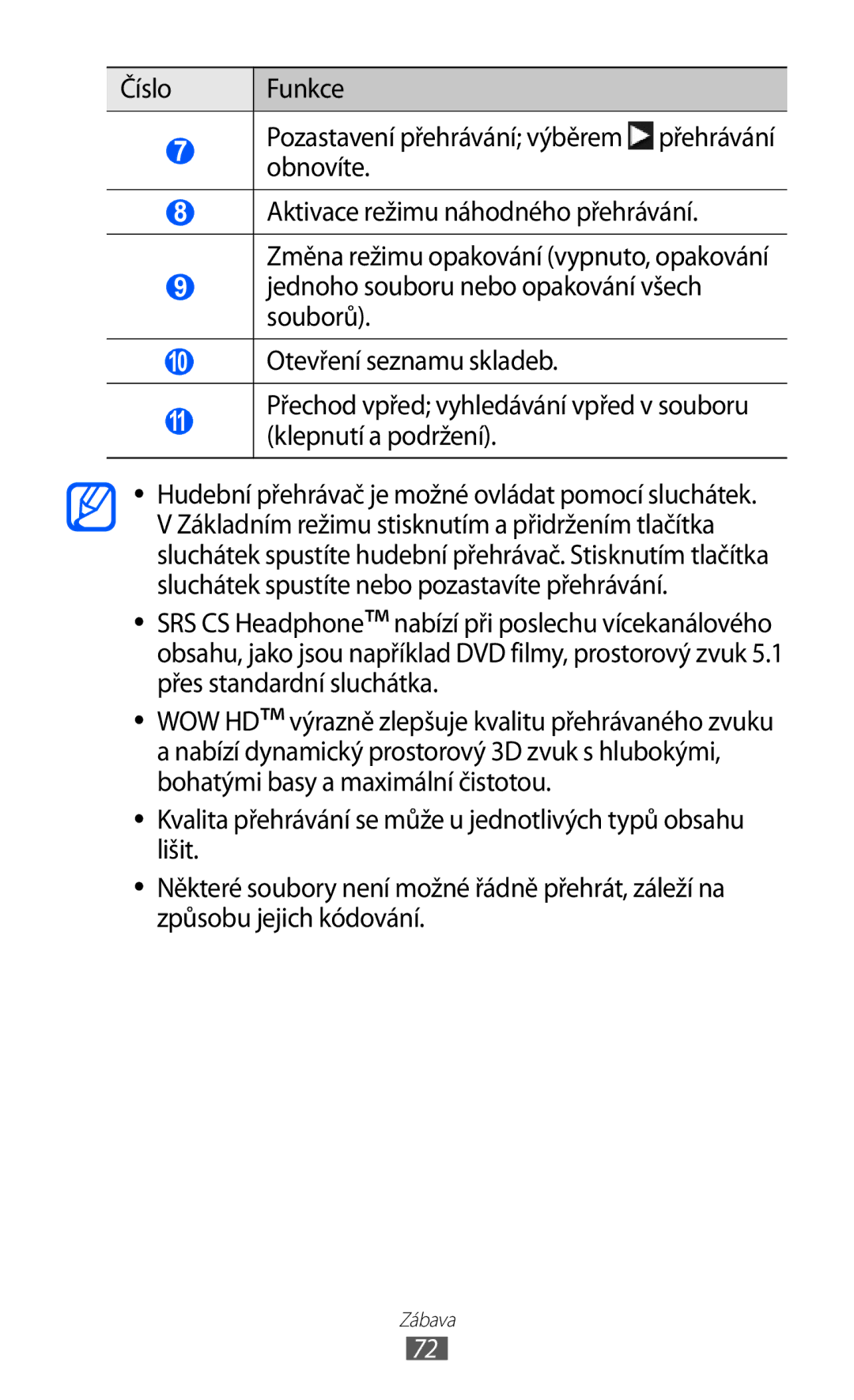 Samsung GT-S8500BAATMZ, GT-S8500BAAIDE, GT-S8500BAAXEZ, GT-S8500BAAVDC manual Jednoho souboru nebo opakování všech souborů 