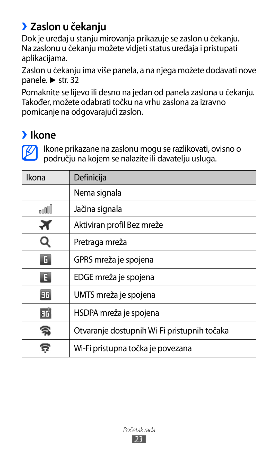 Samsung GT-S8500HKATWO, GT-S8500BAATRA, GT-S8500ISAMMC, GT-S8500HKATRA, GT-S8500GAAVIP manual ››Zaslon u čekanju, ››Ikone 