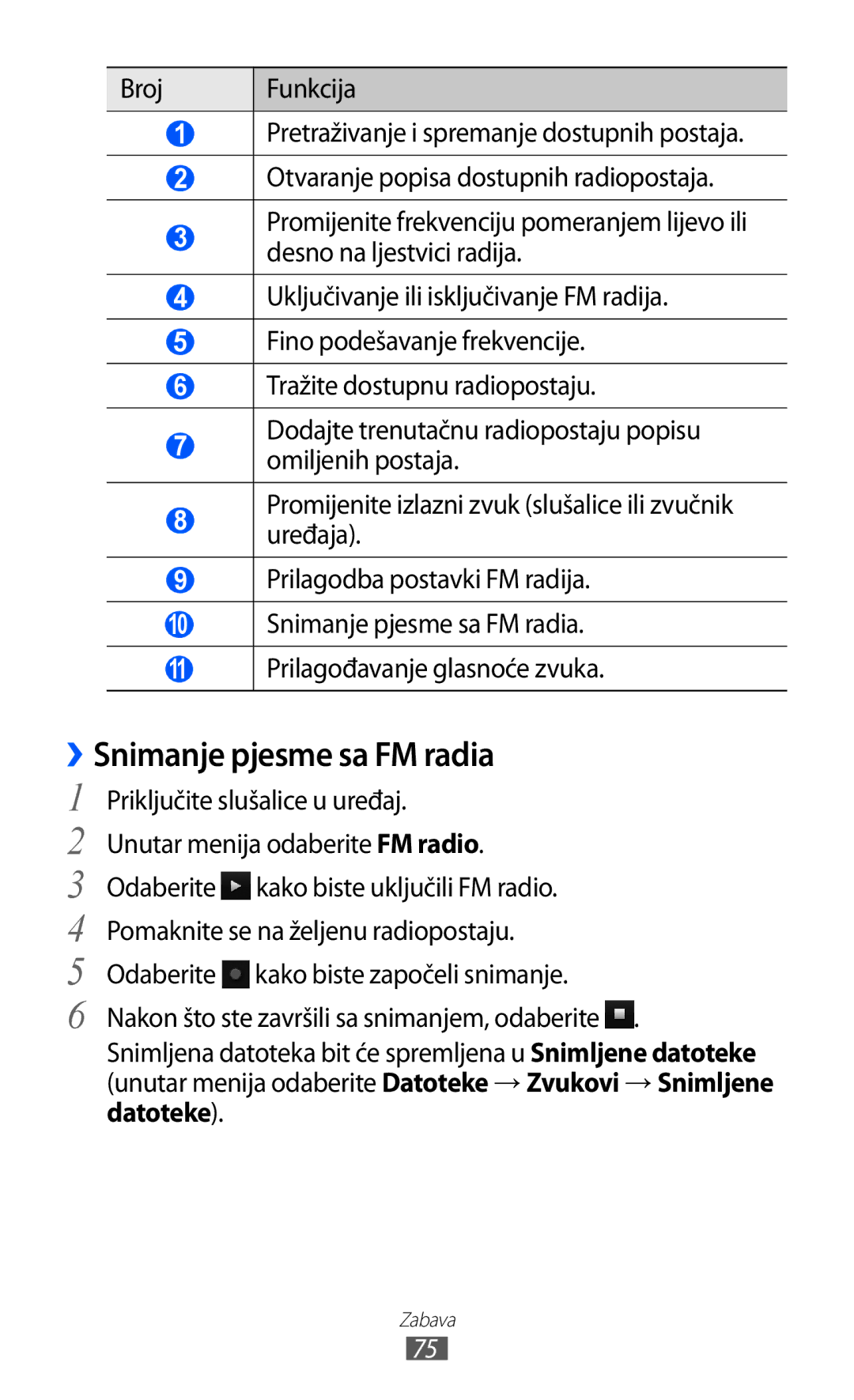 Samsung GT-S8500GAAVIP, GT-S8500BAATRA, GT-S8500ISAMMC manual ››Snimanje pjesme sa FM radia, Prilagođavanje glasnoće zvuka 