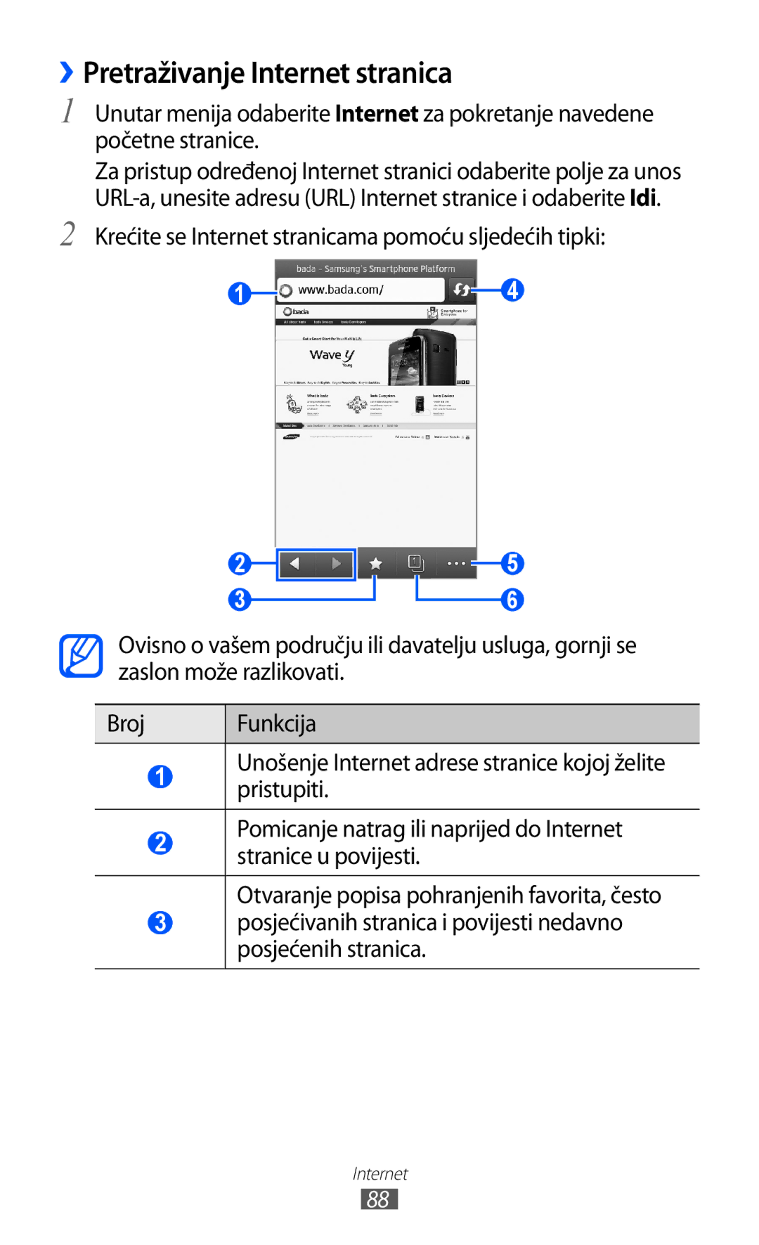 Samsung GT-S8500BAATRA, GT-S8500ISAMMC, GT-S8500HKATRA, GT-S8500GAAVIP, GT-S8500BAACRO manual ››Pretraživanje Internet stranica 