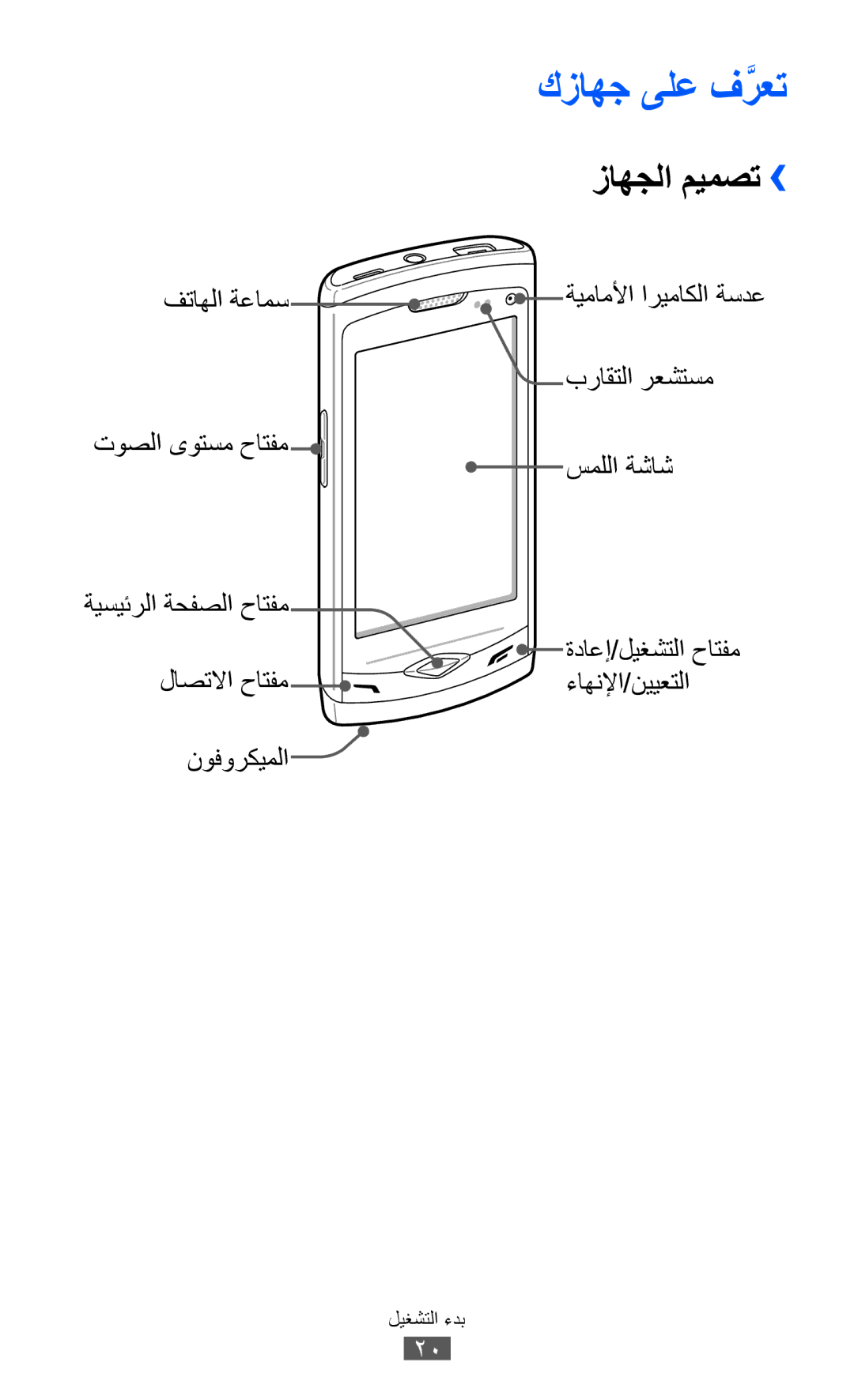 Samsung GT-S8500GAAXSG, GT-S8500BAATUR, GT-S8500HKJECT, GT-S8500HKNXSG, GT-S8500BAAKSA manual كزاهج ىلع فَّرعت, زاهجلا ميمصت›› 