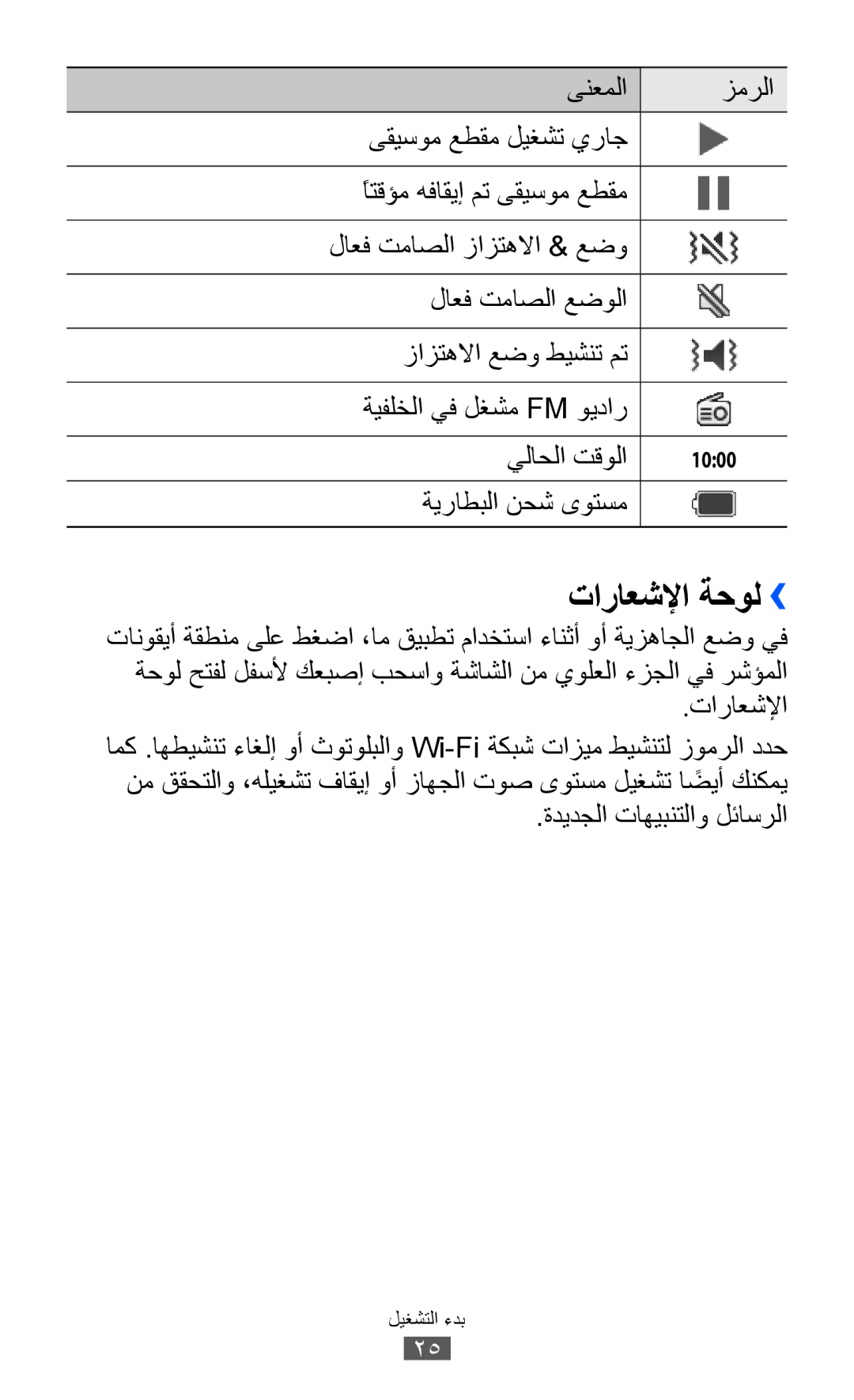 Samsung GT-S8500BAAPAK, GT-S8500BAATUR, GT-S8500HKJECT تاراعشلإا ةحول››, ةيراطبلا نحش ىوتسم, ةديدجلا تاهيبنتلاو لئاسرلا 