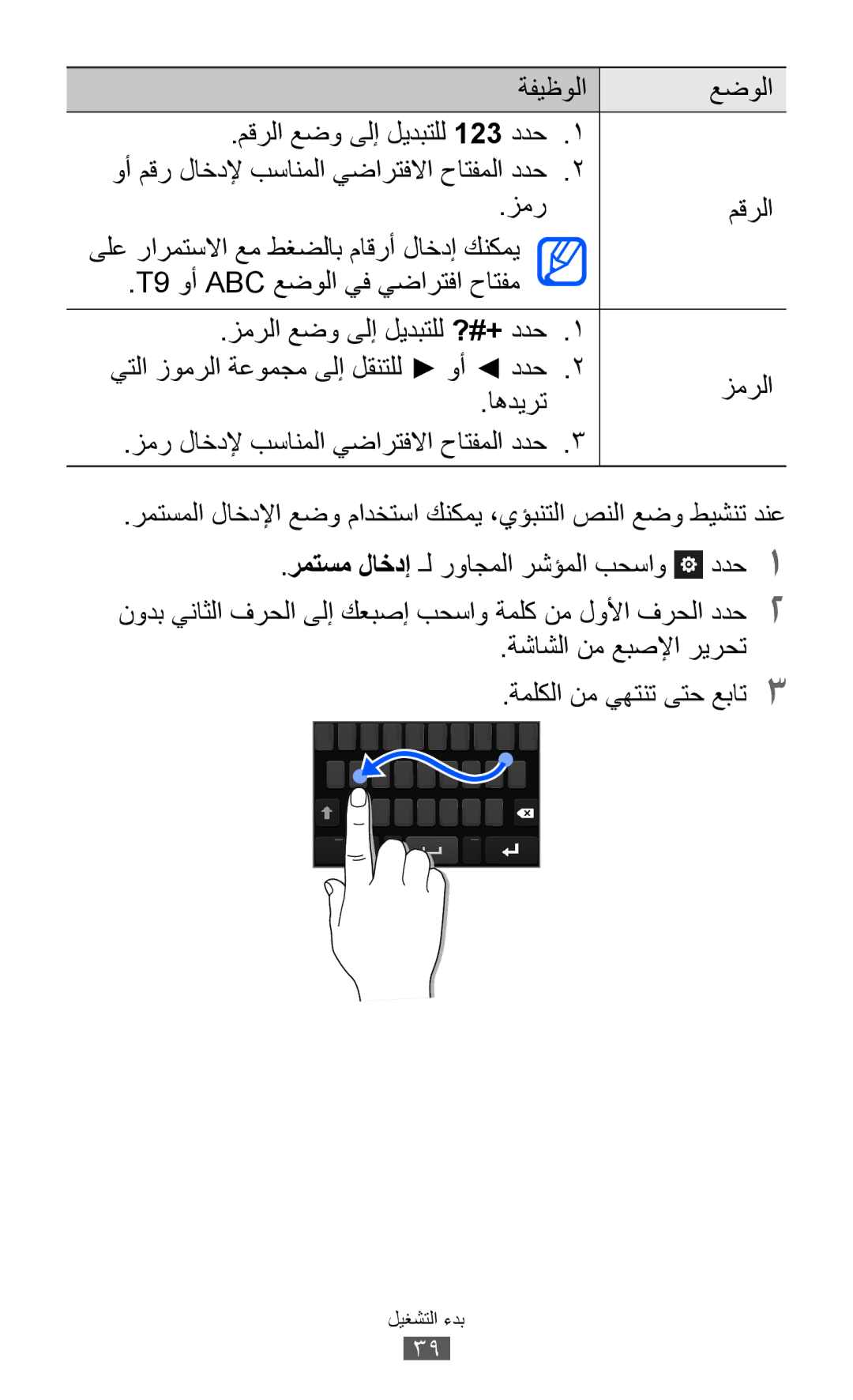 Samsung GT-S8500BAJECT, GT-S8500BAATUR, GT-S8500HKJECT, GT-S8500HKNXSG manual ةشاشلا نم عبصلإا ريرحت ةملكلا نم يهتنت ىتح عبات3 