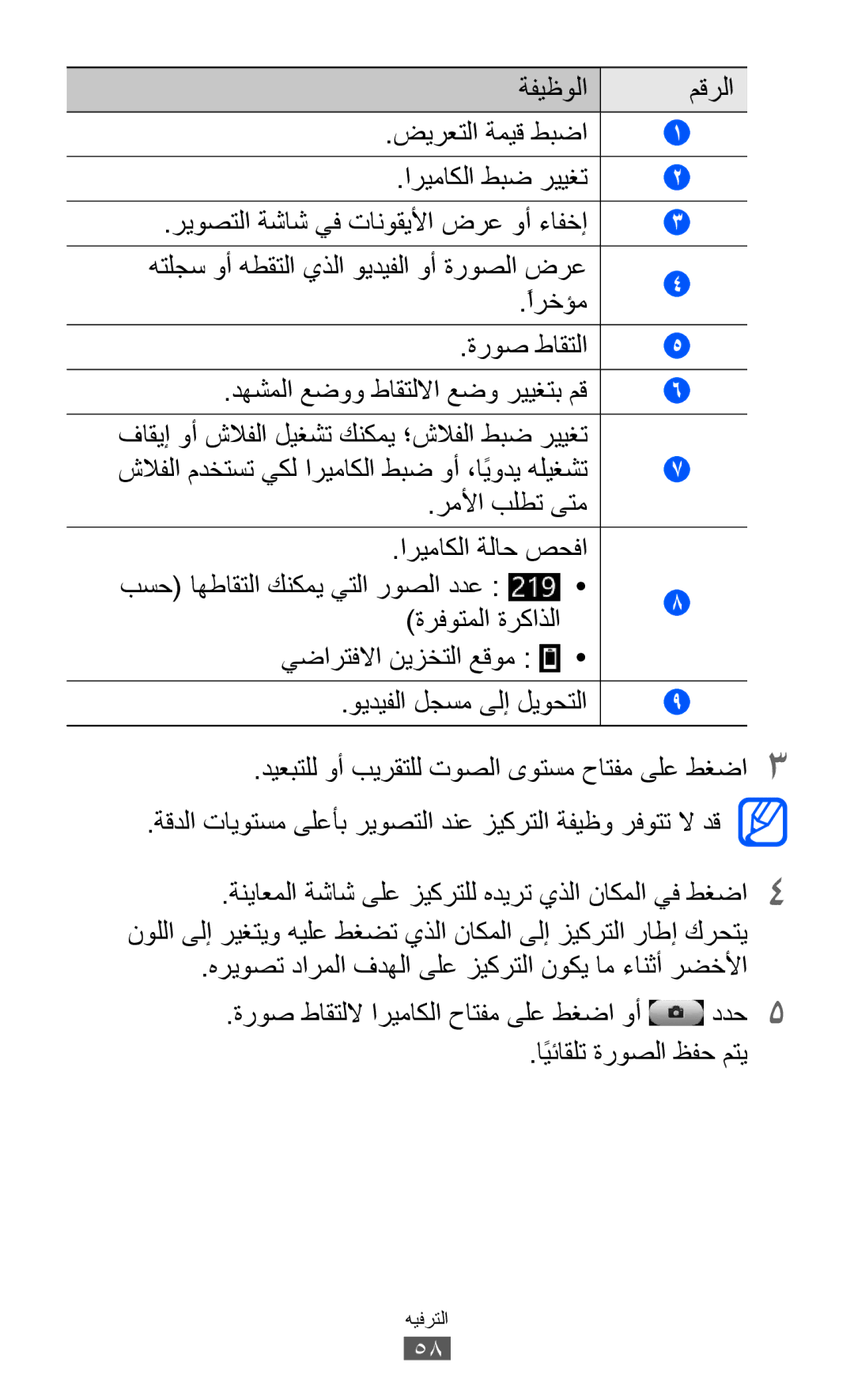 Samsung GT-S8500BAAEGY, GT-S8500BAATUR ةفيظولا مقرلا ضيرعتلا ةميق طبضا, ريوصتلا ةشاش يف تانوقيلأا ضرع وأ ءافخإ, ًارخؤم 