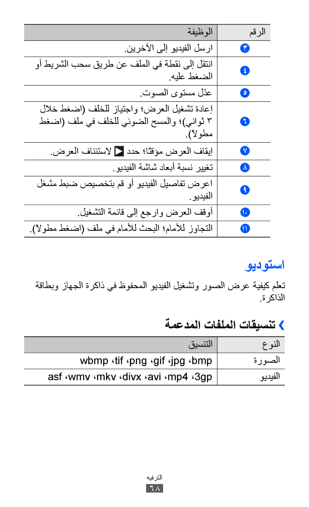 Samsung GT-S8500HKATHR, GT-S8500BAATUR ويدوتسا, ةمعدملا تافلملا تاقيسنت››, ويديفلا, ليغشتلا ةمئاق ىلإ عجراو ضرعلا فقوأ 