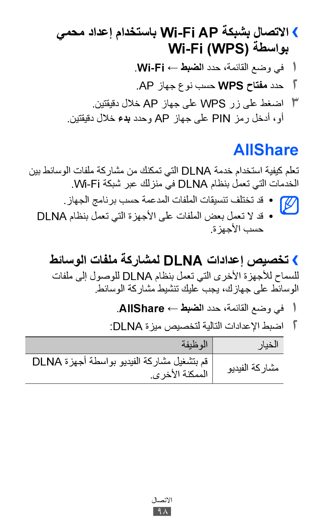 Samsung GT-S8500GAAJED manual AllShare, طئاسولا تافلم ةكراشمل Dlna تادادعإ صيصخت››, ةفيظولا رايخلا, ويديفلا ةكراشم 