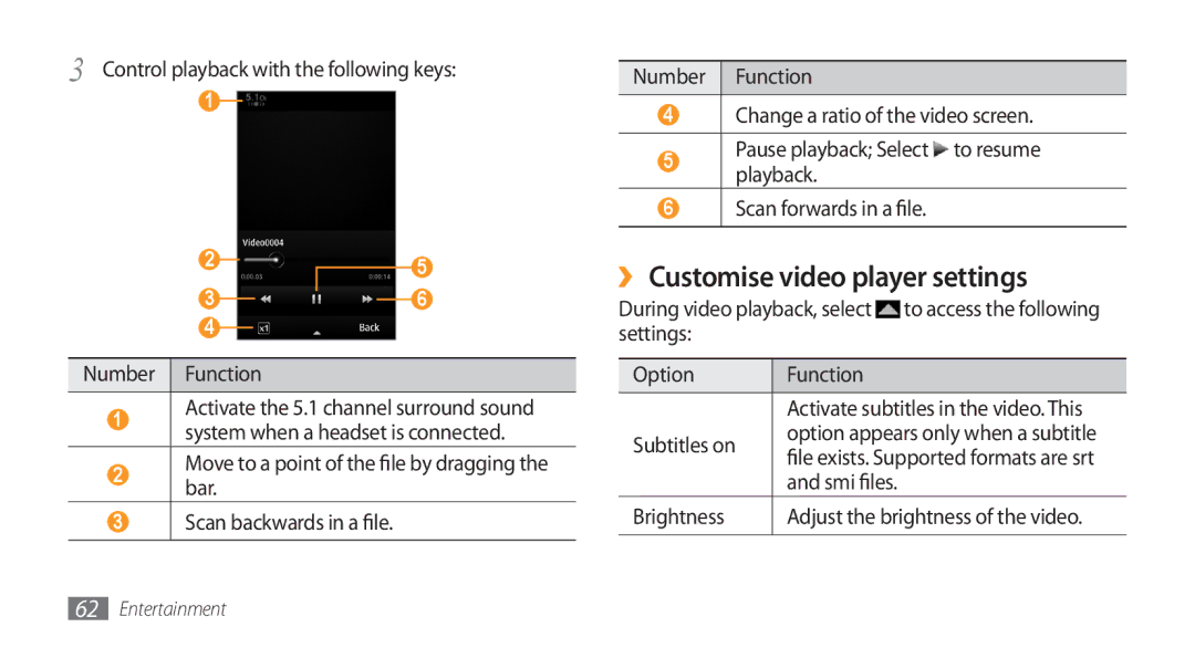 Samsung GT-S8500BAAAFR manual ›› Customise video player settings, Control playback with the following keys Number Function 