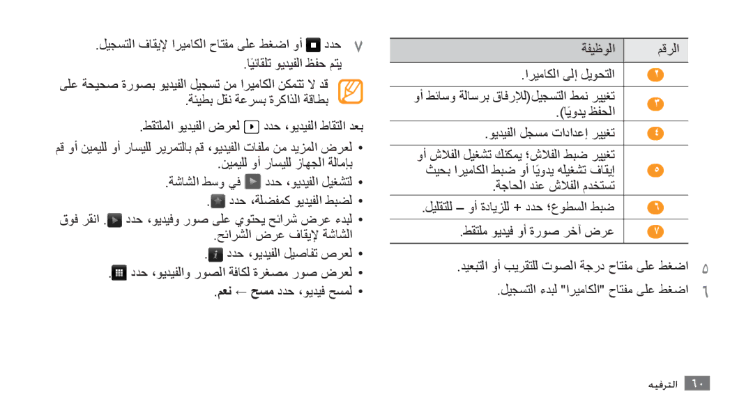 Samsung GT-S8500BAATMC ليجستلا فاقيلإ اريماكلا حاتفم ىلع طغضا وأ ددح7, ةئيطب لقن ةعرسب ةركاذلا ةقاطب, مقرلا, ايوديً ظفحلا 