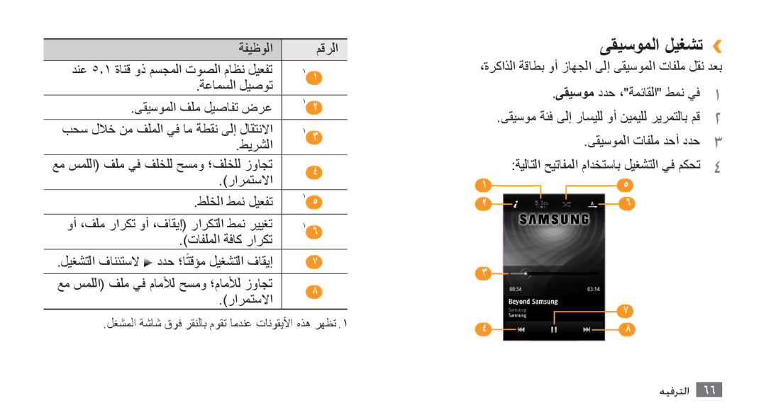 Samsung GT-S8500HKAKSA, GT-S8500BAATUR, GT-S8500HKJECT, GT-S8500HKNXSG ىقيسوملا ليغشت››, ىقيسوم ددح ،ةمئاقلا طمن يف1, طيرشلا 