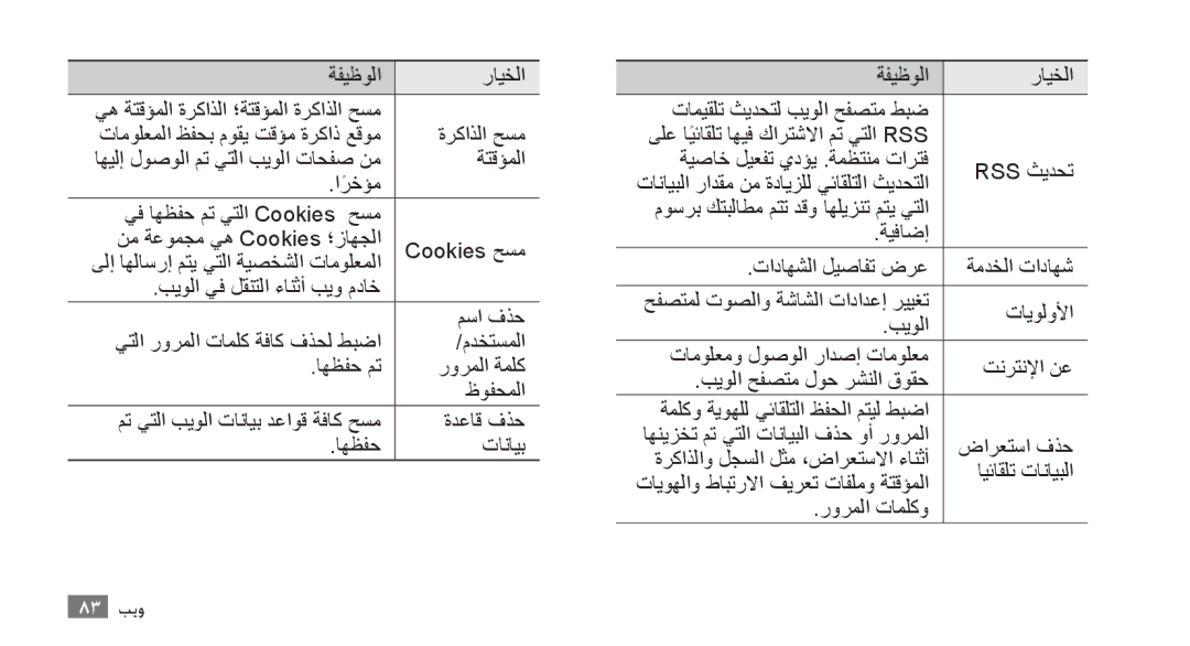 Samsung GT-S8500GAAKSA manual ةركاذلا حسم, ةتقؤملا, بيولا يف لقنتلا ءانثأ بيو مداخ, مسا فذح, مدختسملا, ةدعاق فذح, تايولولأا 