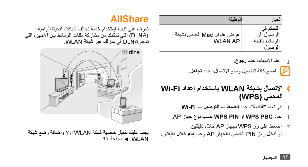 Samsung GT-S8500BAAEGY, GT-S8500BAATUR, GT-S8500HKJECT, GT-S8500HKNXSG, GT-S8500BAAKSA, GT-S8500BAJECT AllShare, Wps يمحملا 