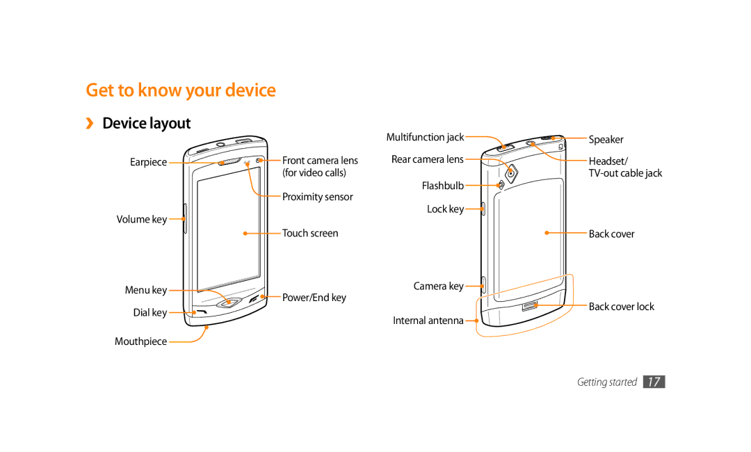 Samsung GT-S8500ISAJED, GT-S8500BAATUR, GT-S8500HKJECT, GT-S8500HKNXSG manual Get to know your device, ›› Device layout 